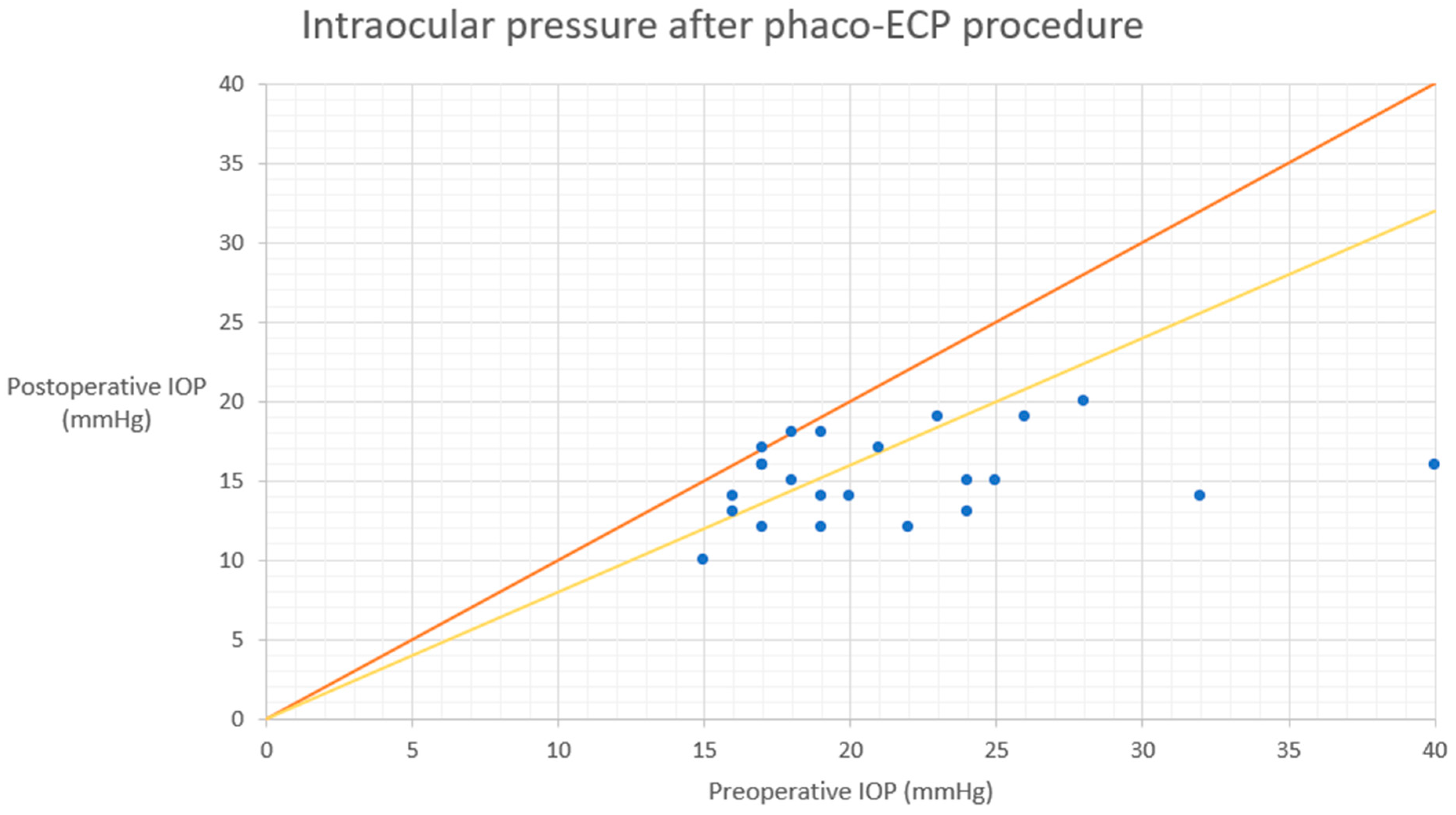 Biomedicines 12 00186 g003 Biomedicines 12 00186 g003