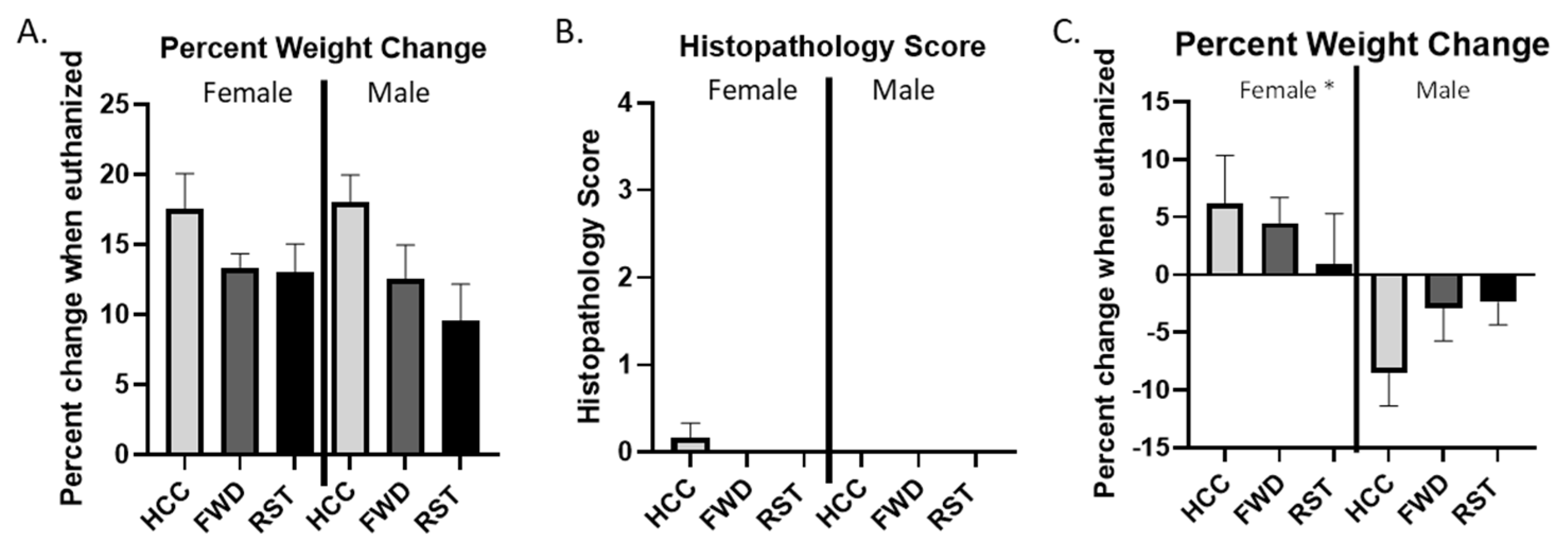 Biomedicines 12 00214 g002