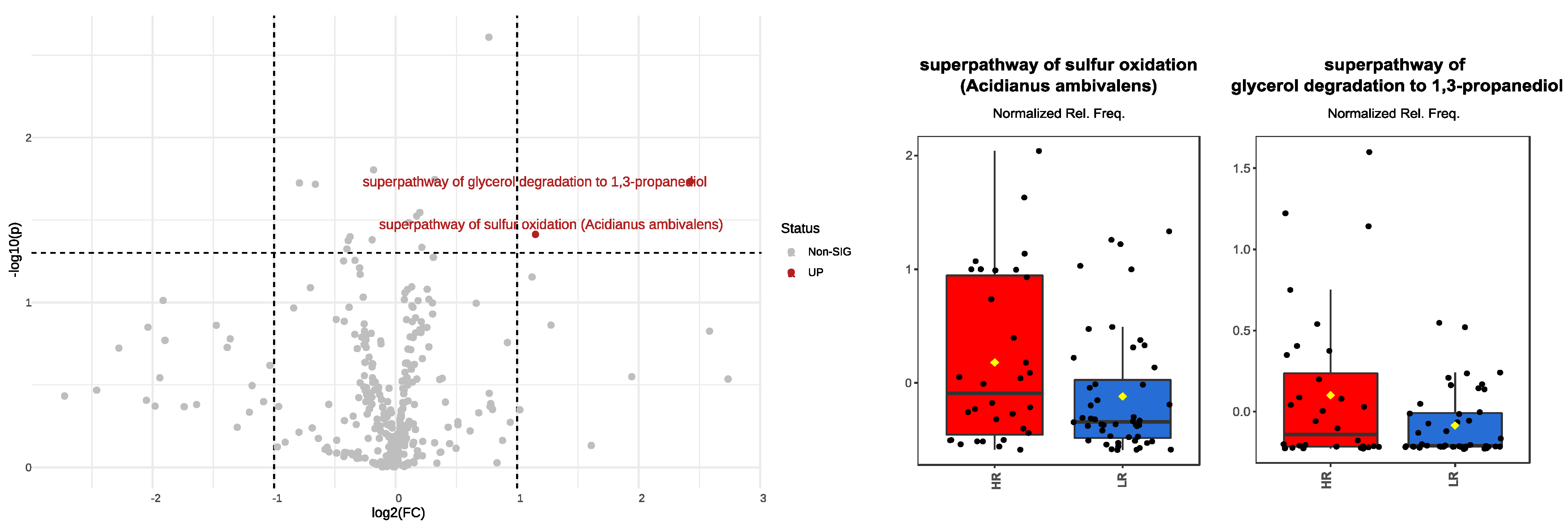 Biomedicines 12 00234 g005