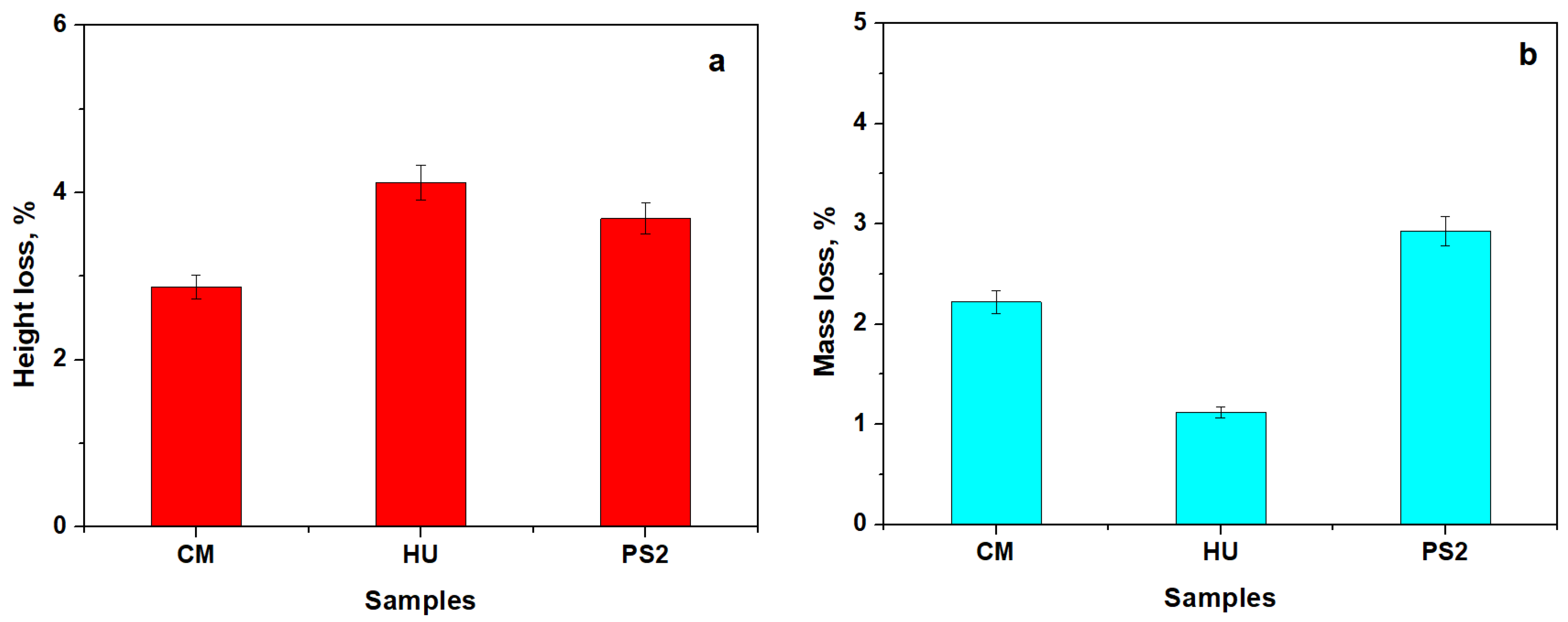 Biomedicines 12 00243 g004