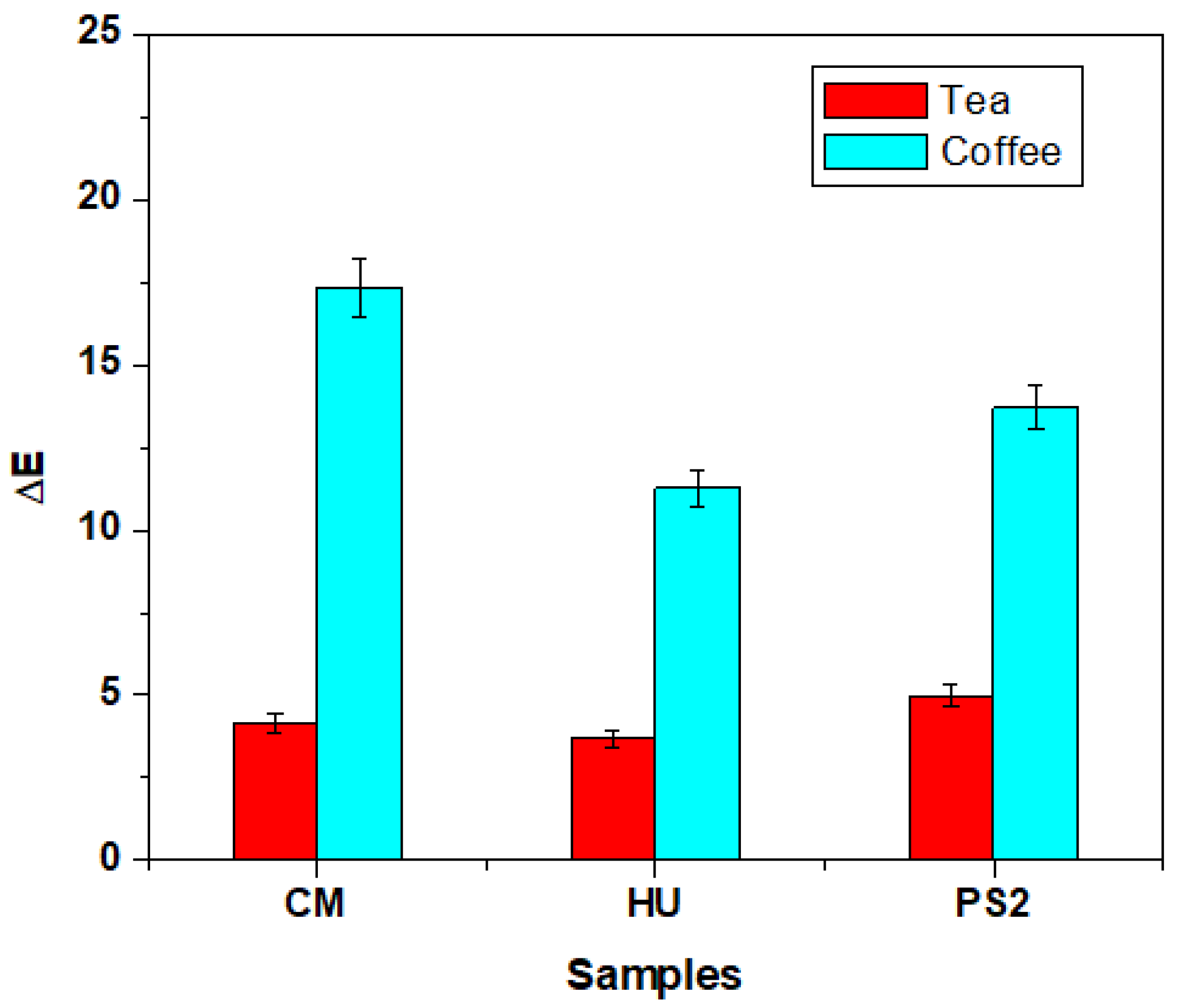Biomedicines 12 00243 g009