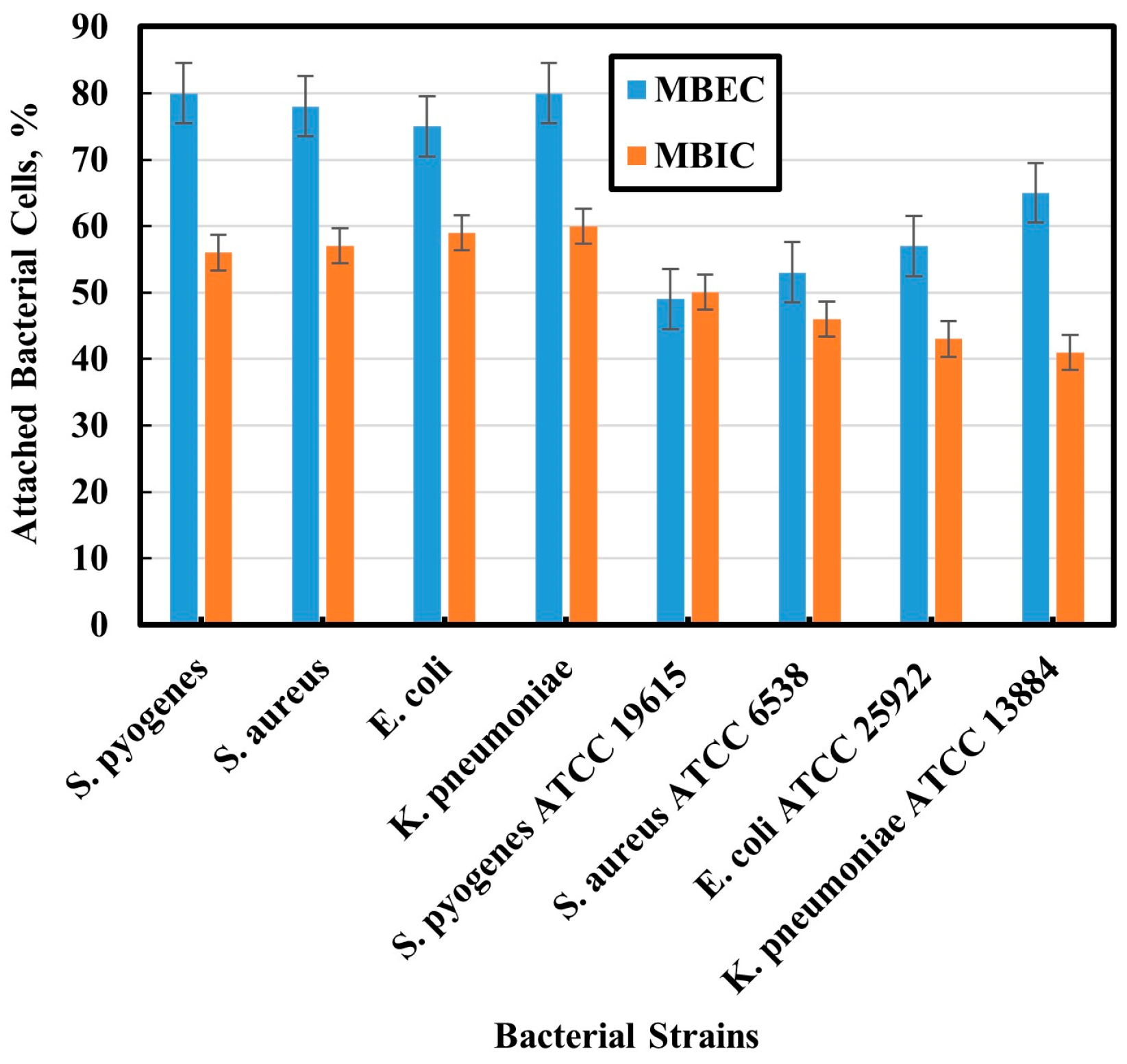 Biomedicines 12 00251 g004