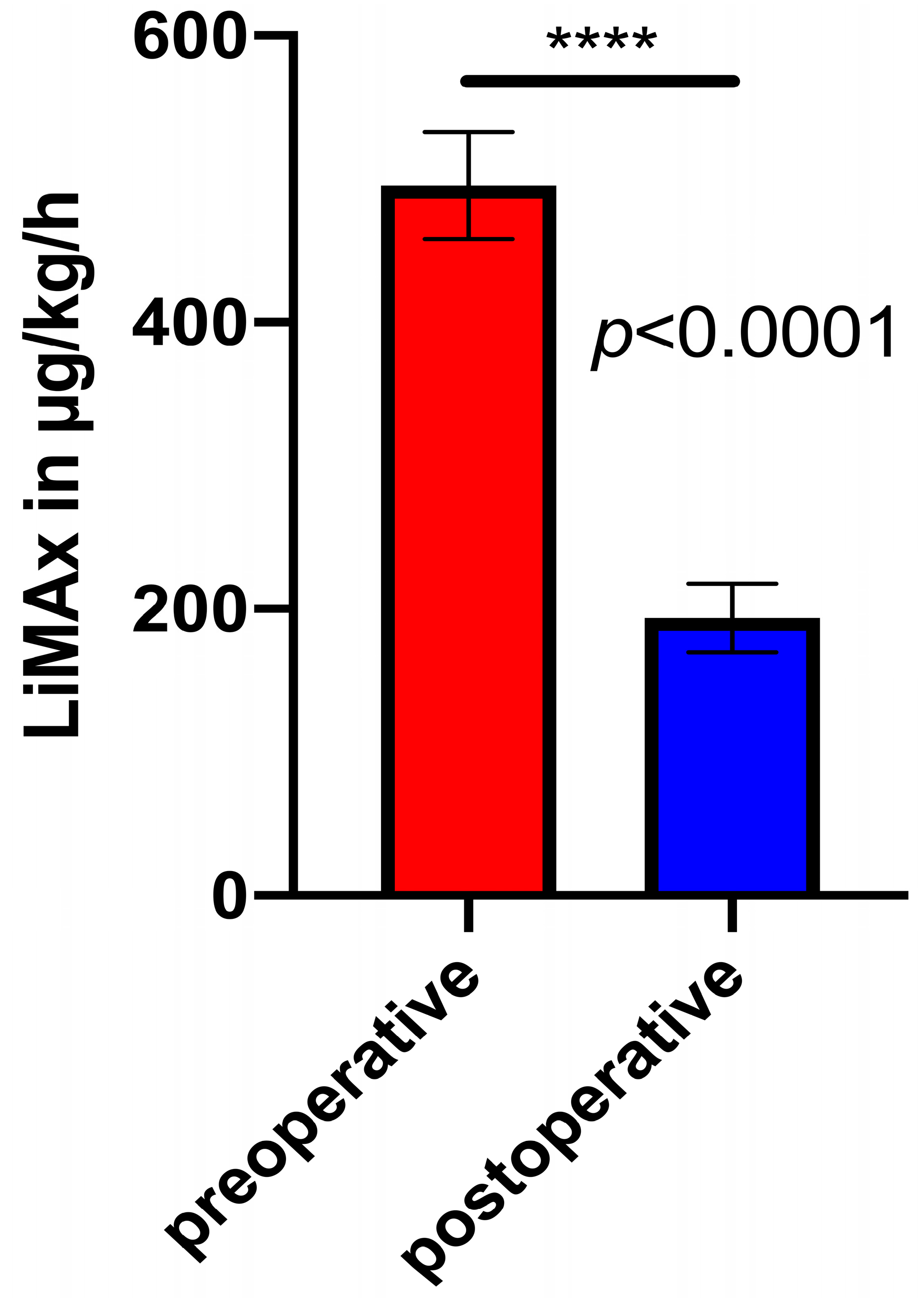 Biomedicines 12 00254 g002