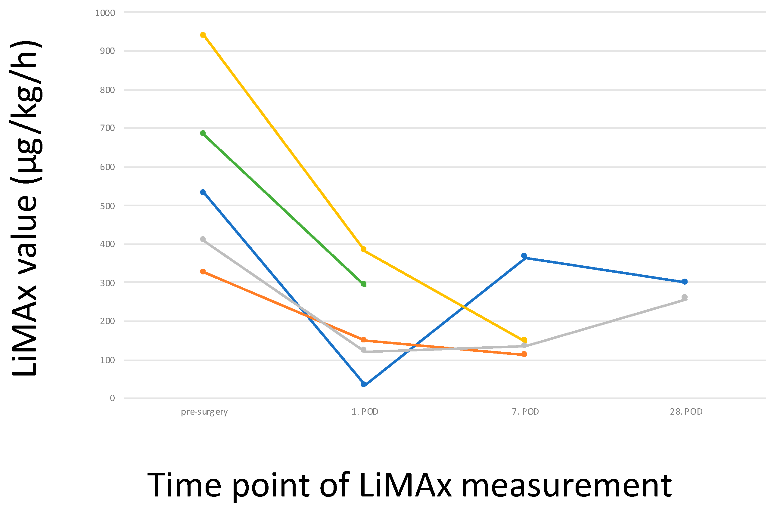 Biomedicines 12 00254 g004