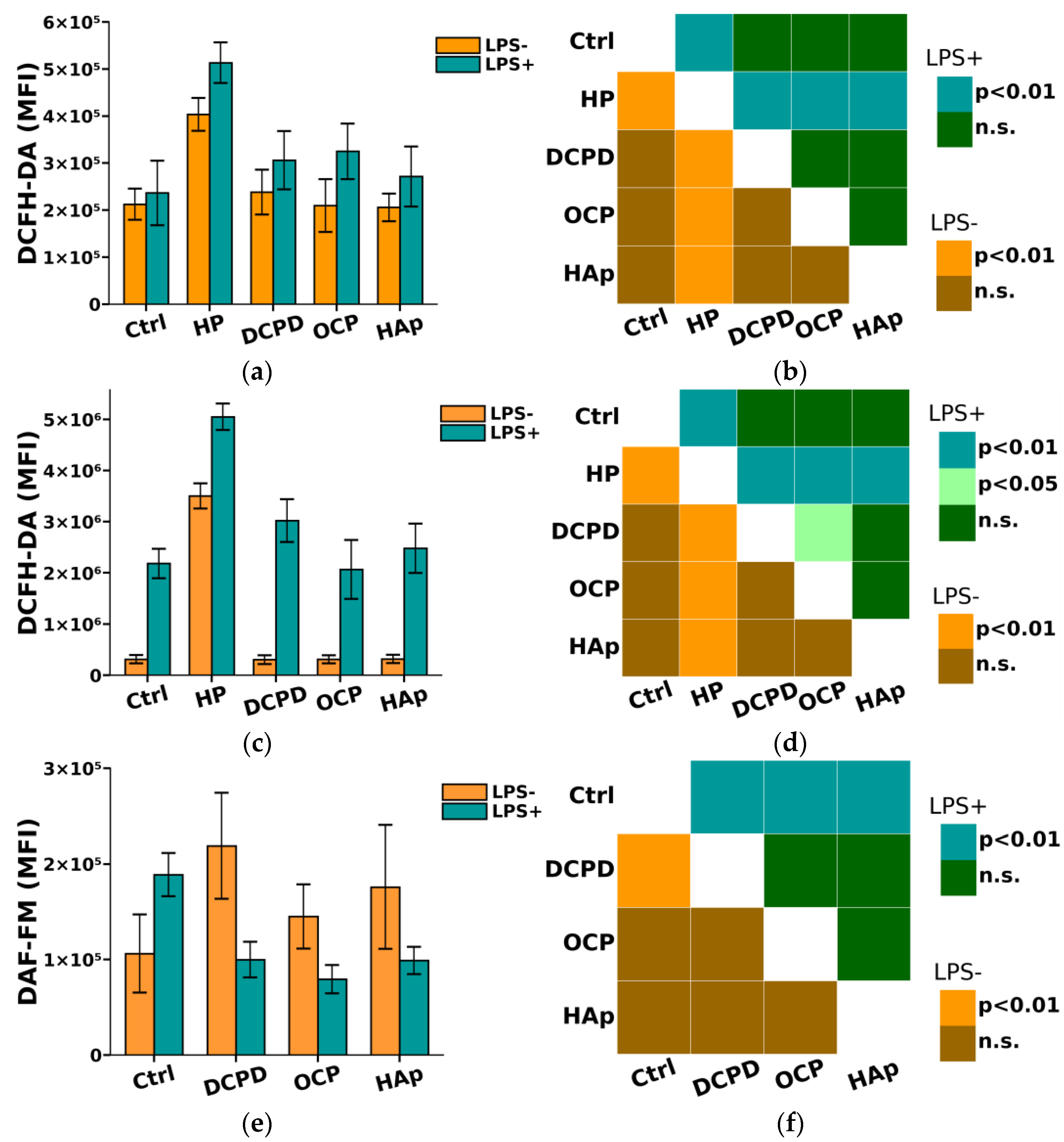 Biomedicines 12 00263 g008a