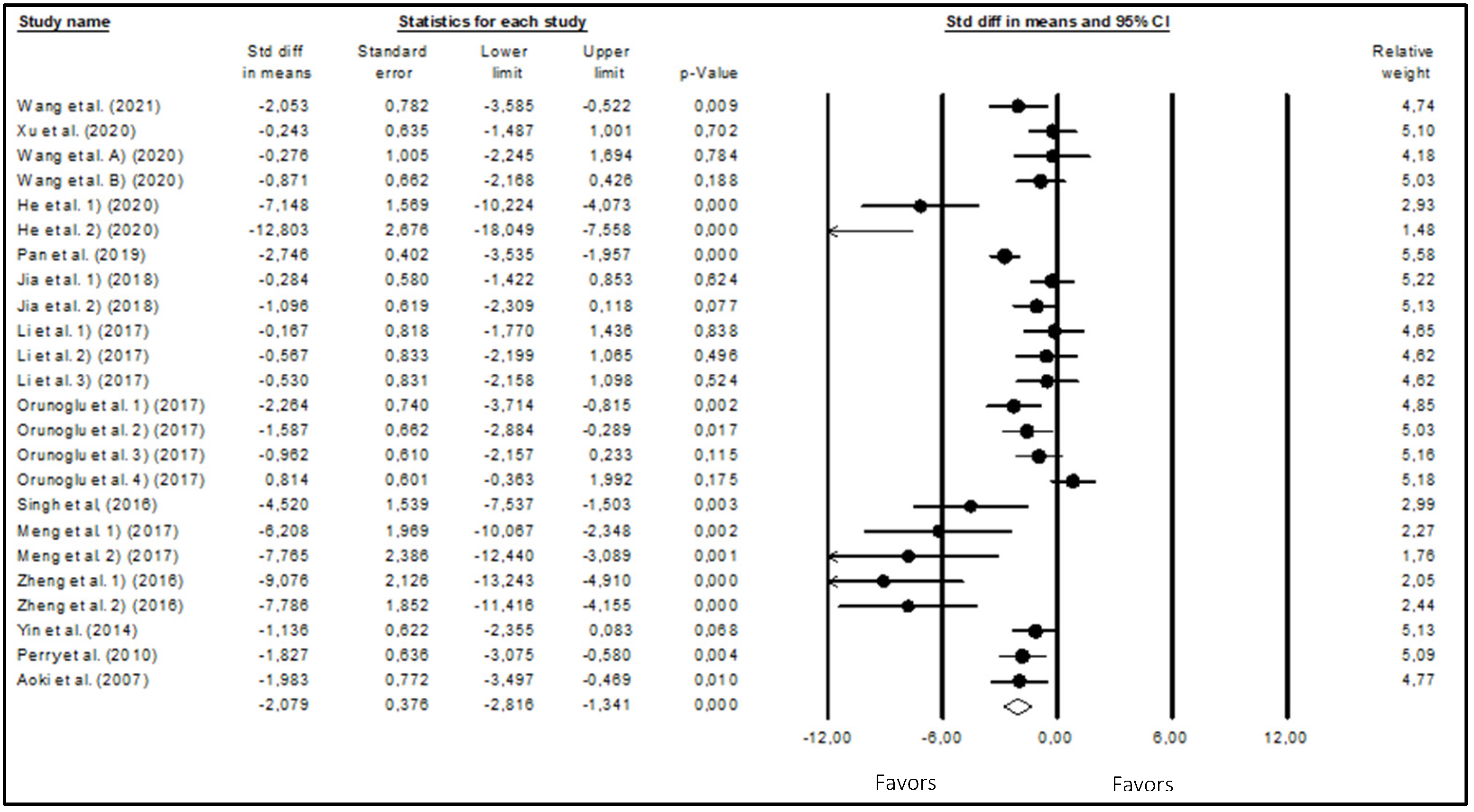 Biomedicines 12 00268 g003