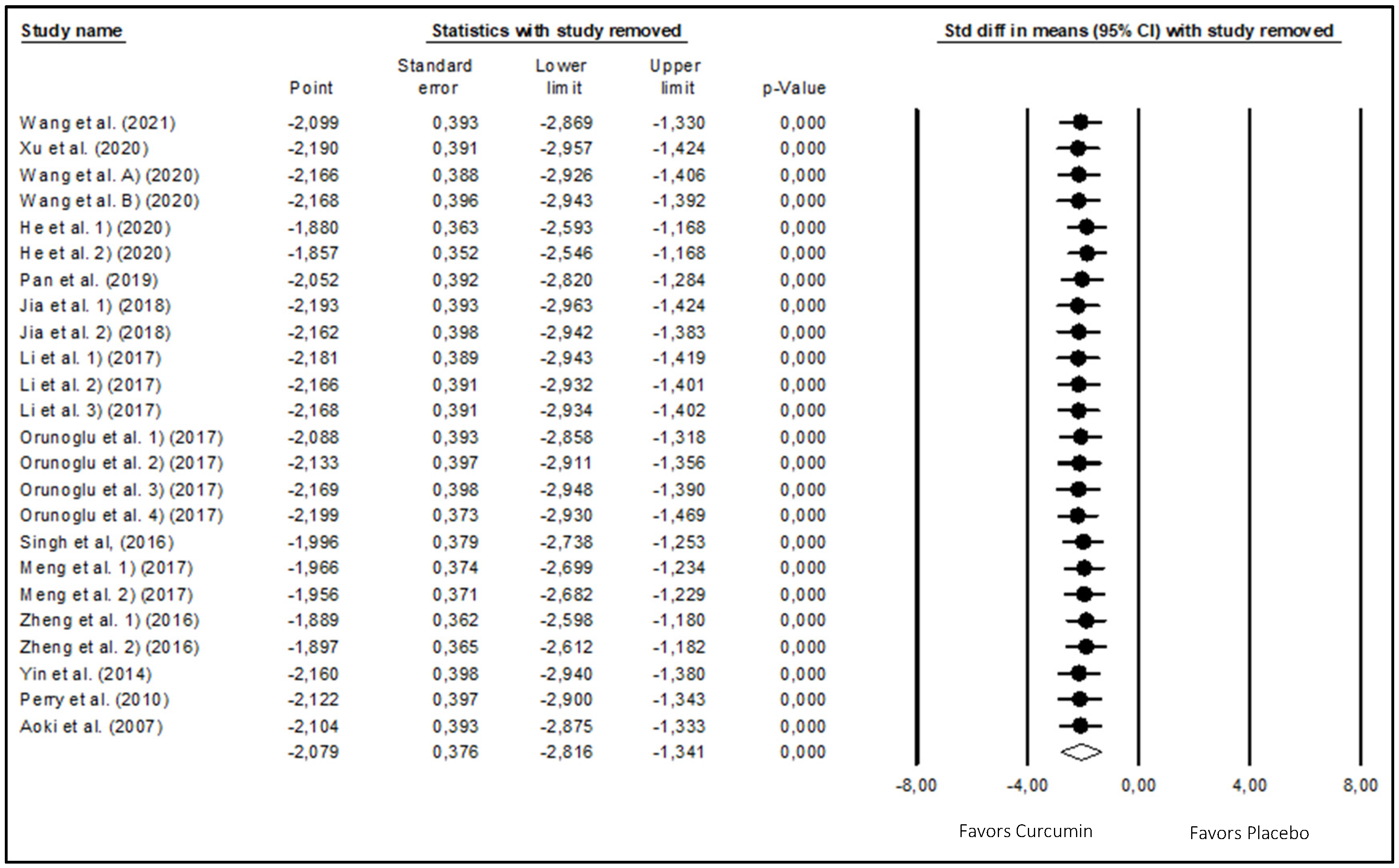 Biomedicines 12 00268 g004
