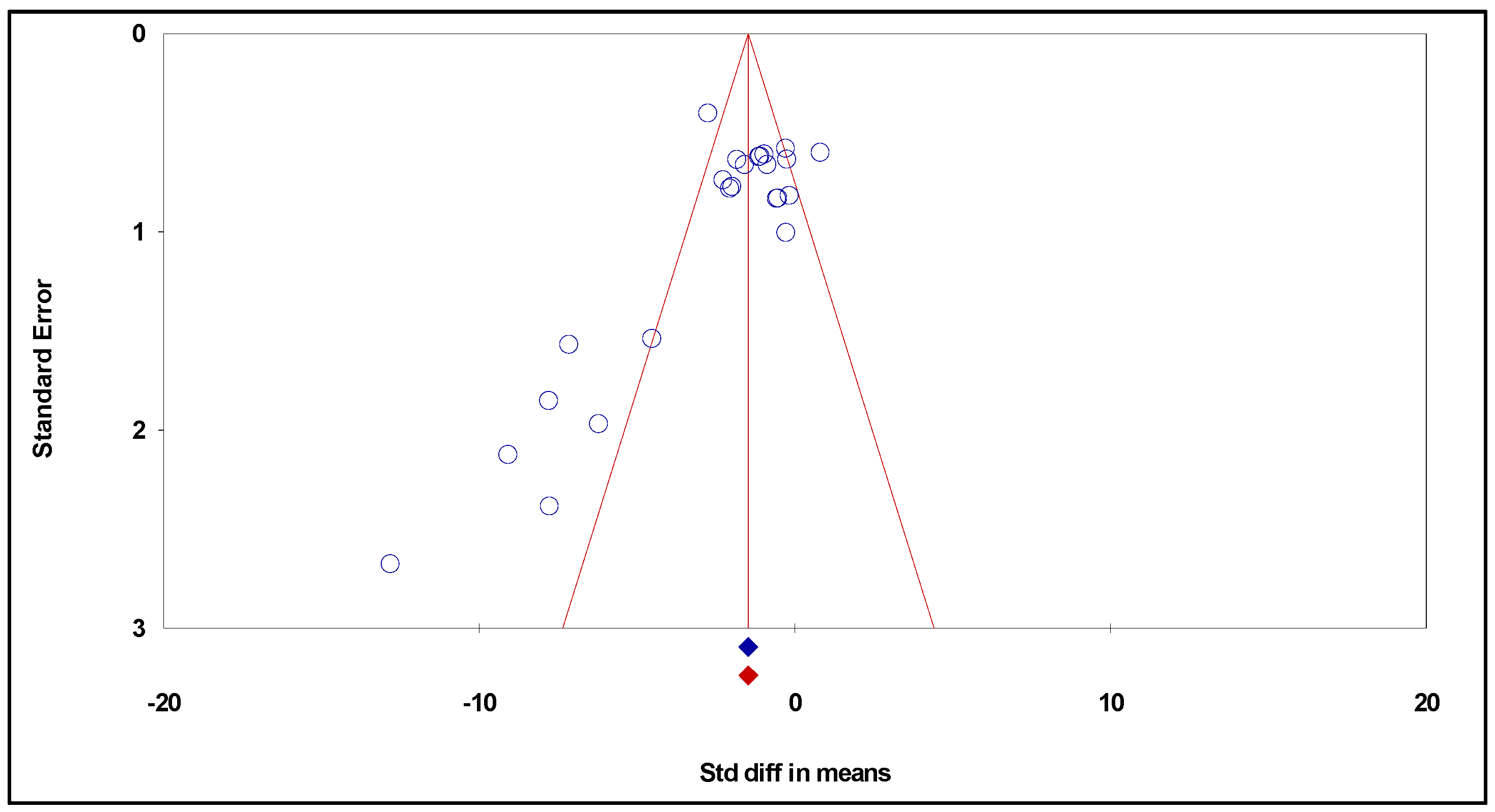 Biomedicines 12 00268 g005