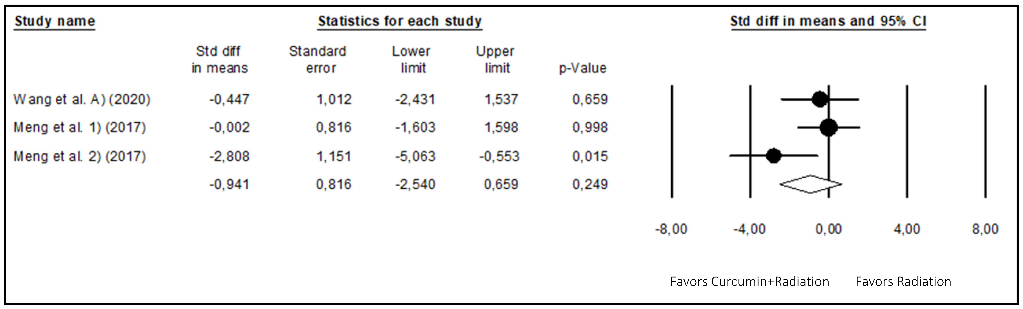 Biomedicines 12 00268 g006