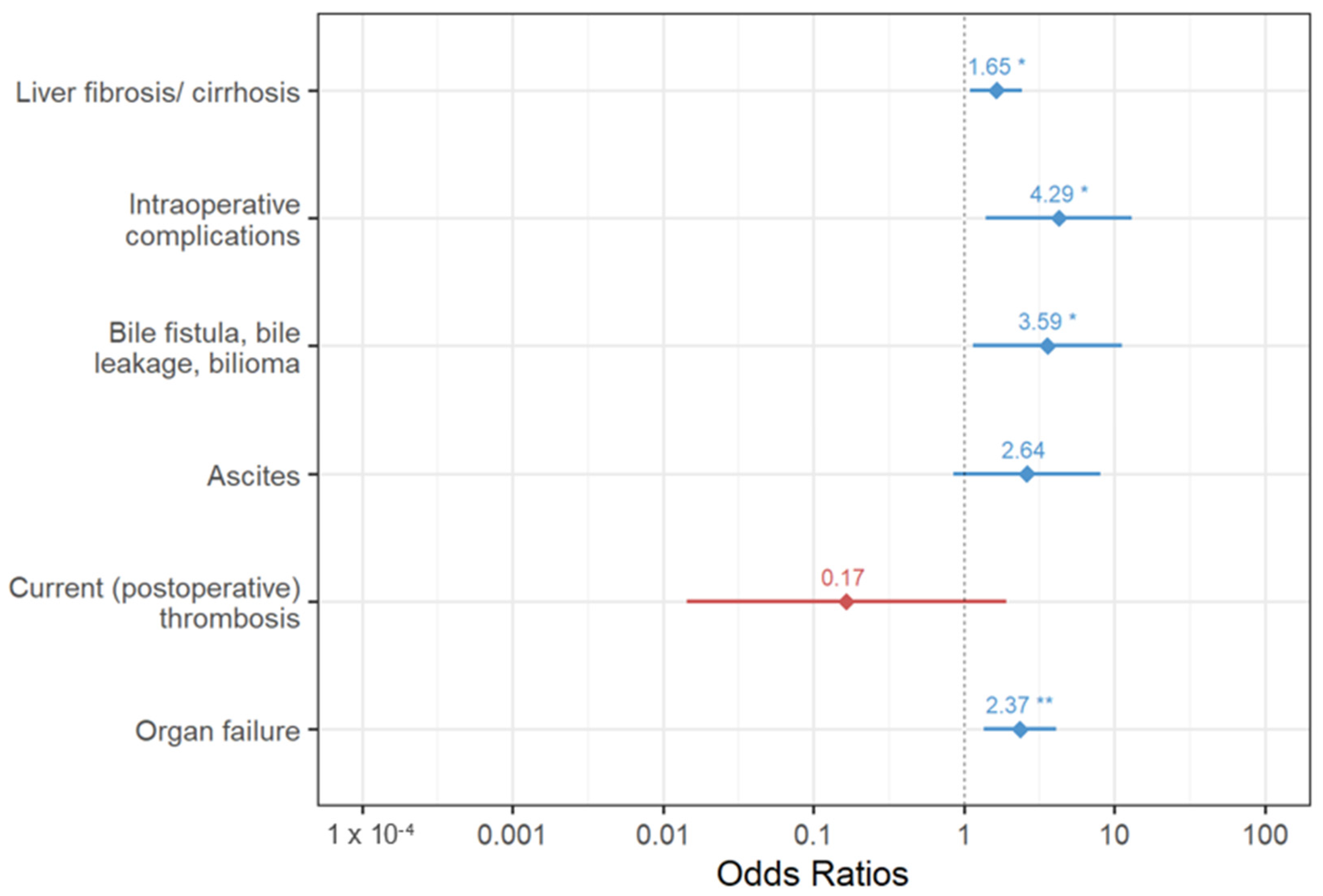 Biomedicines 12 00271 g001