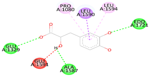Biomedicines 12 00279 i001