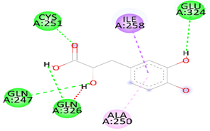 Biomedicines 12 00279 i003