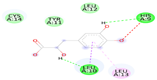 Biomedicines 12 00279 i004