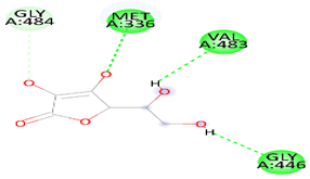Biomedicines 12 00279 i005