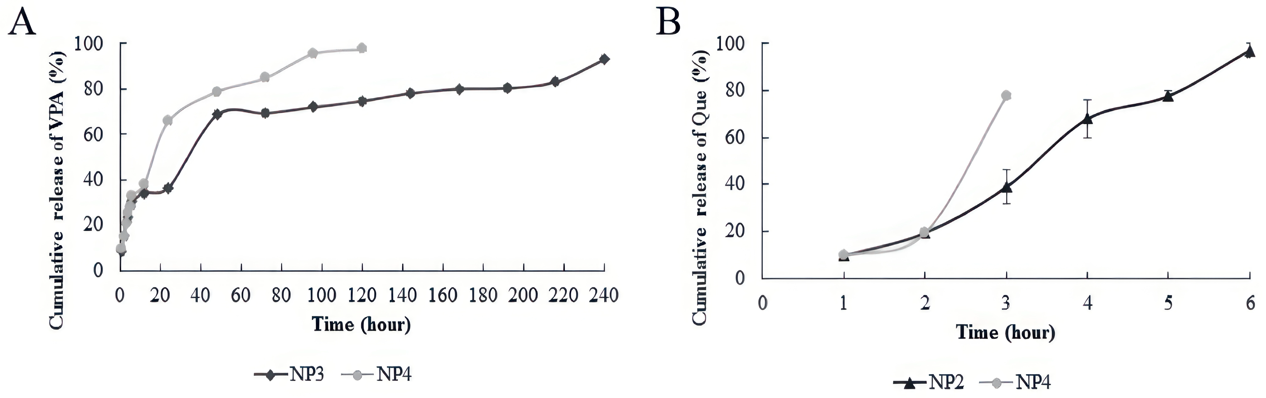 Biomedicines 12 00287 g005