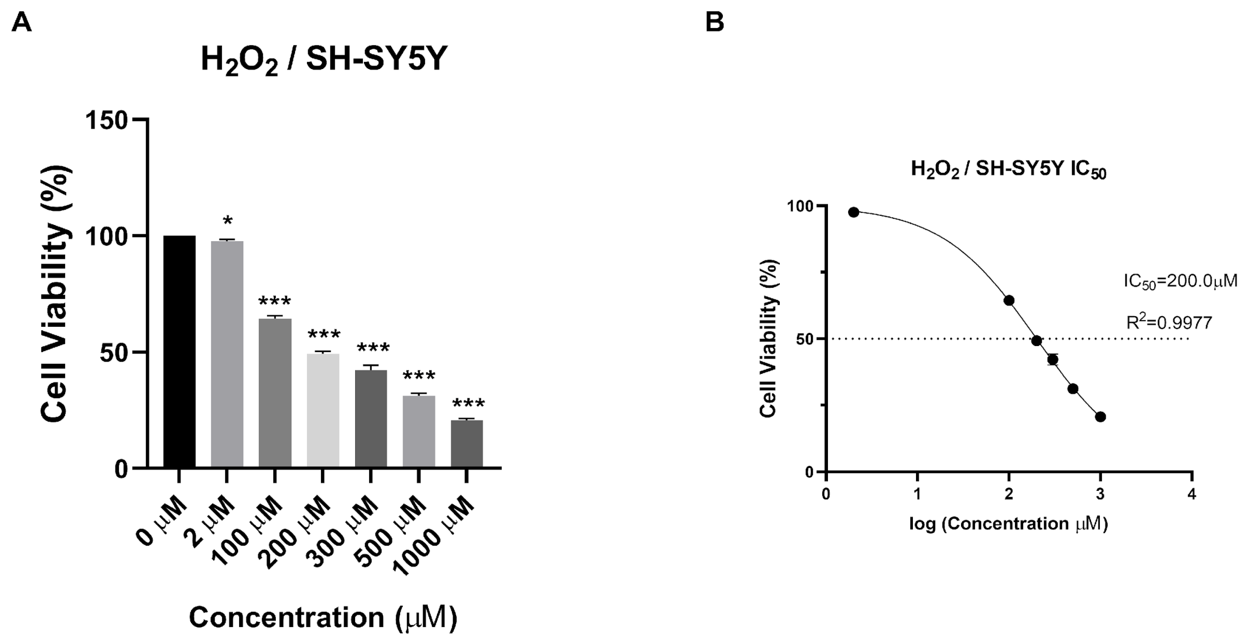 Biomedicines 12 00287 g007