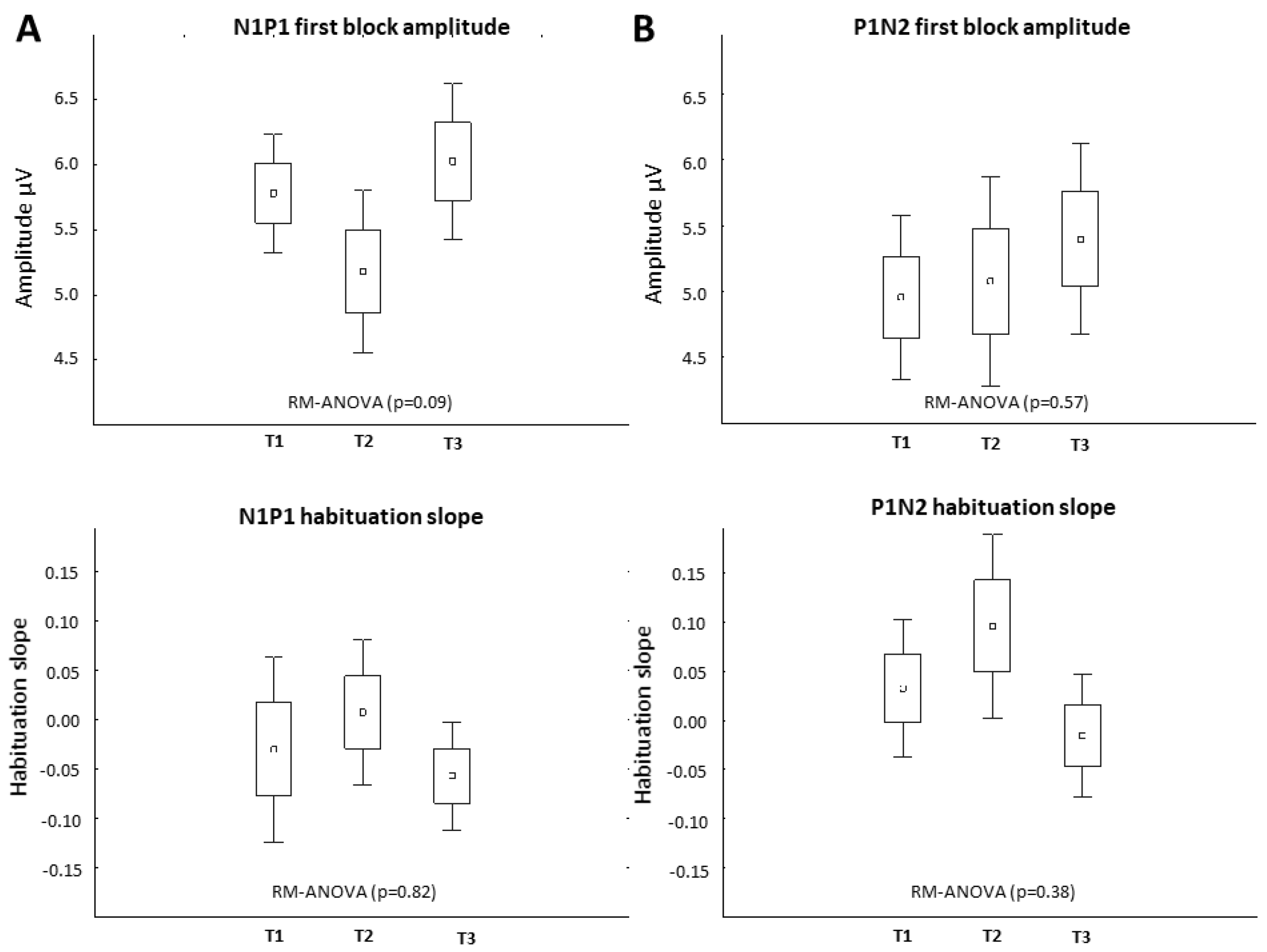 Biomedicines 12 00288 g003