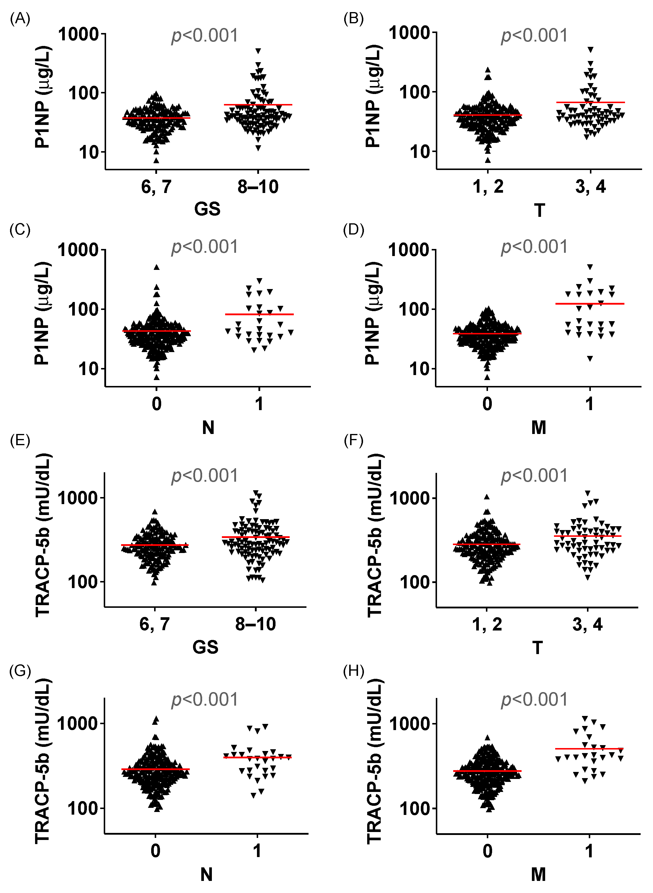 Biomedicines 12 00292 g001