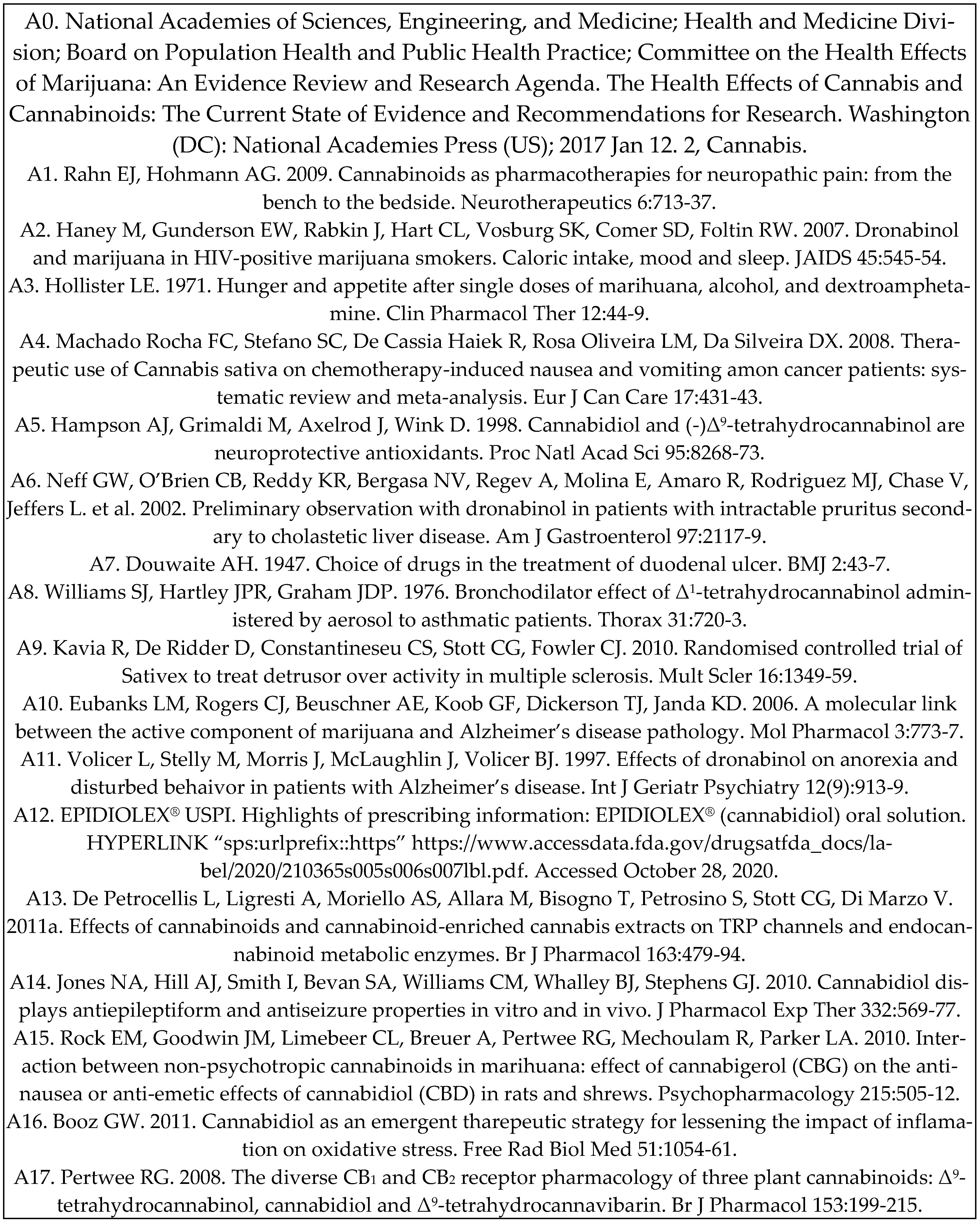 Biomedicines 12 00306 g0a1a