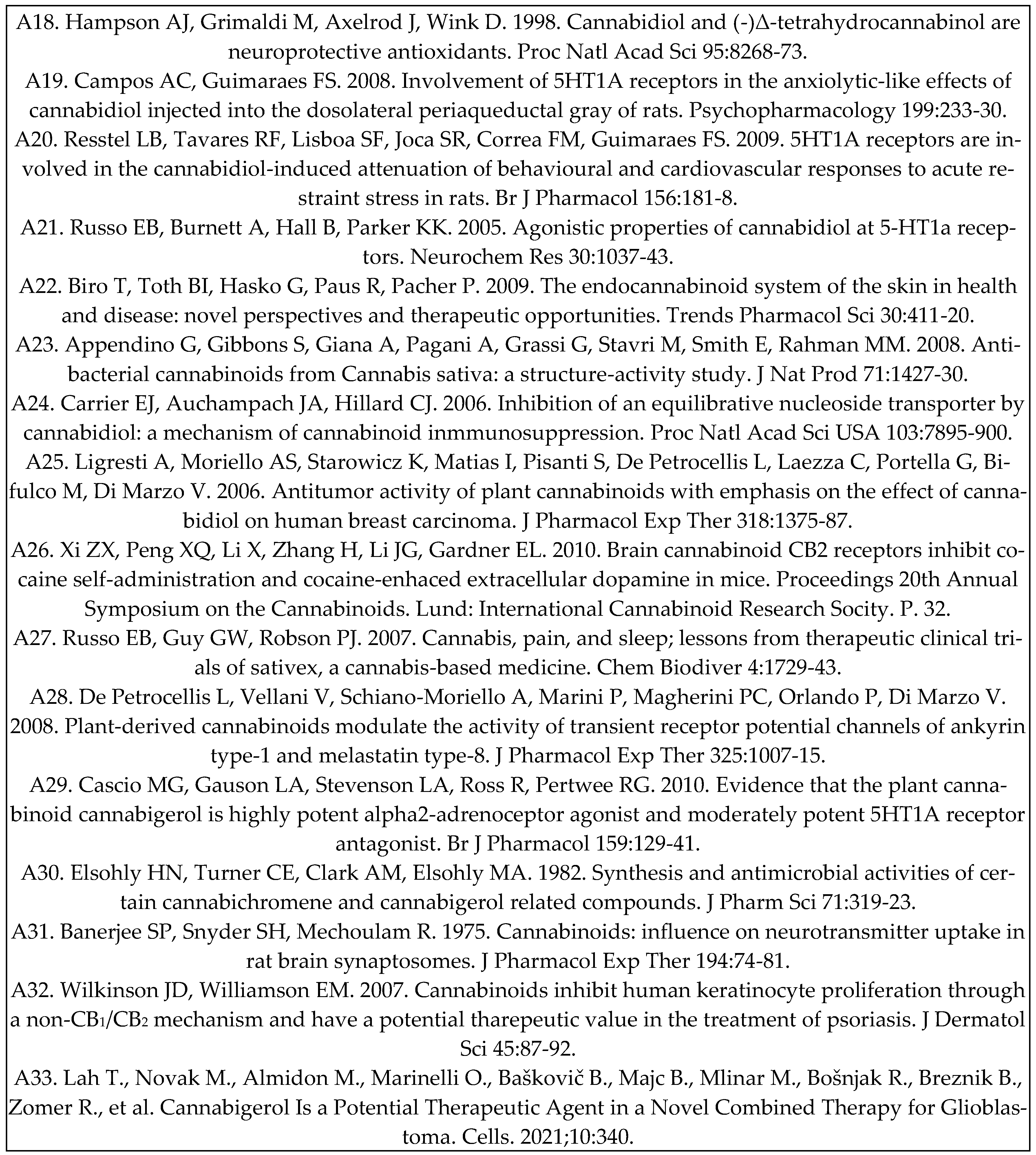Biomedicines 12 00306 g0a1b