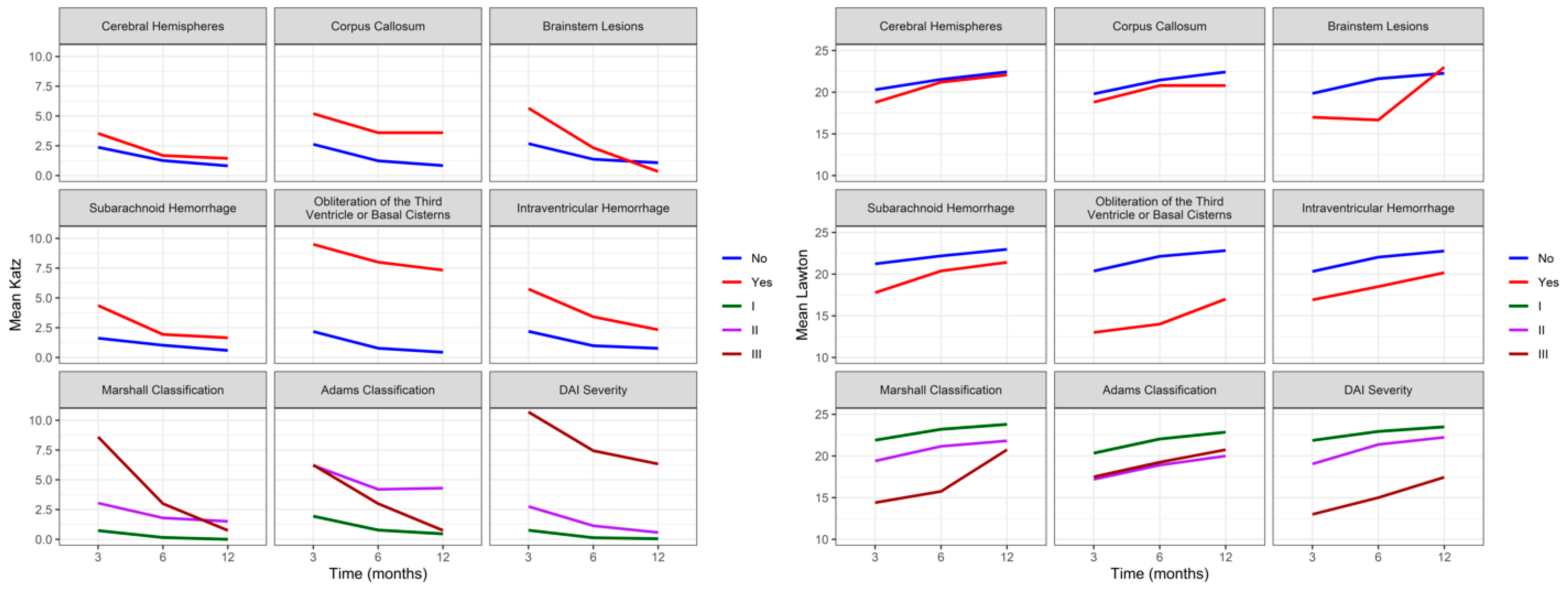 Biomedicines 12 00311 g004