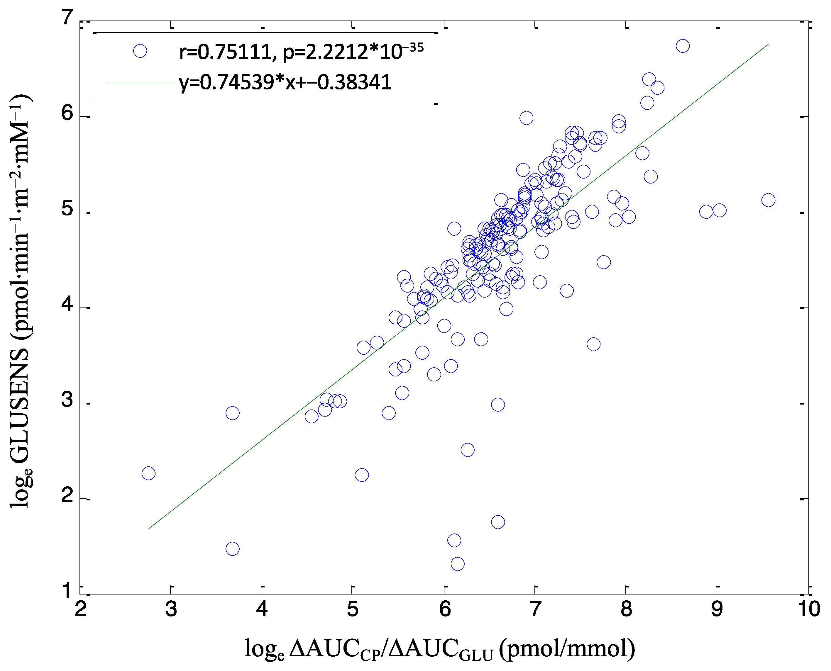 Biomedicines 12 00317 g001