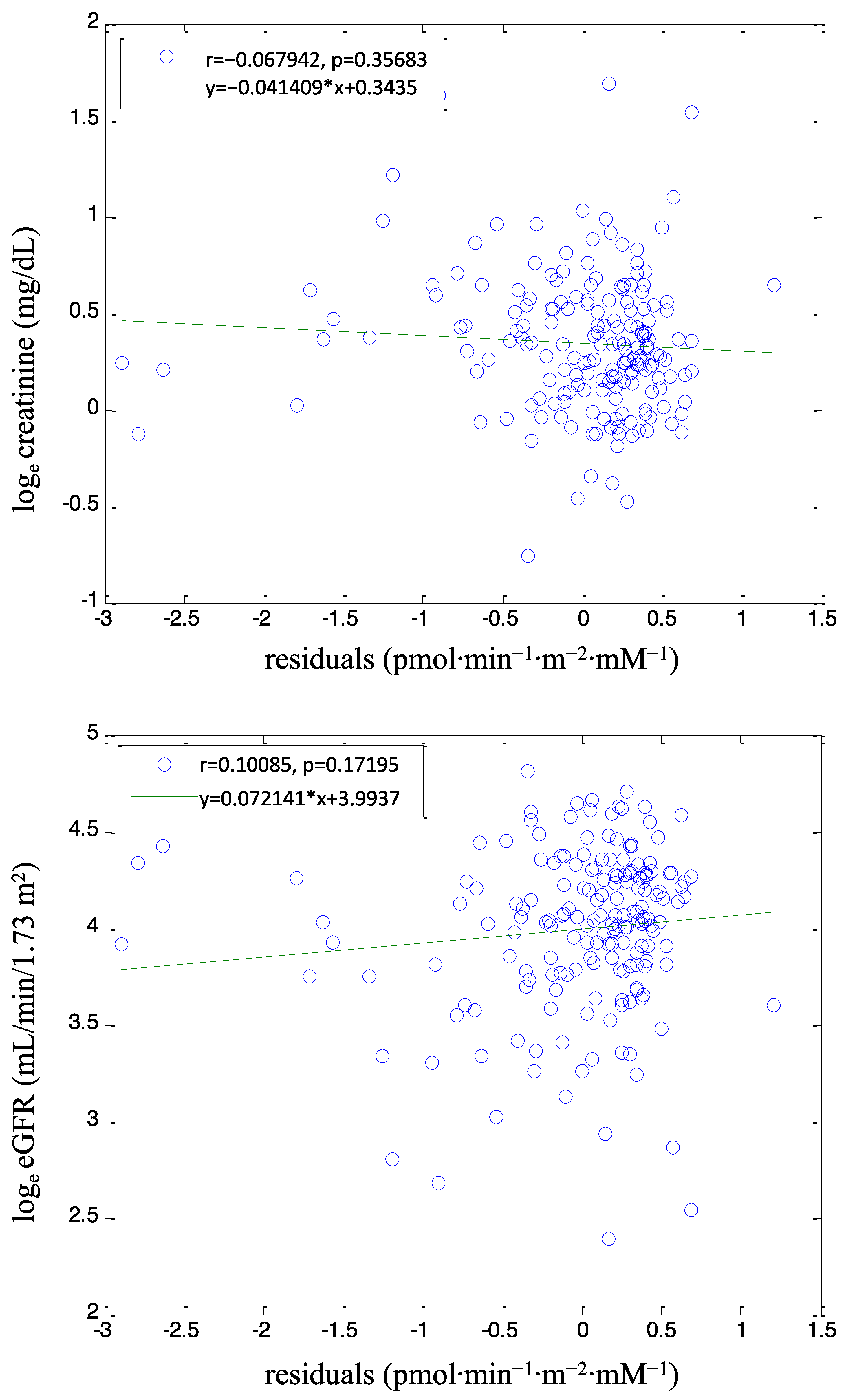Biomedicines 12 00317 g002