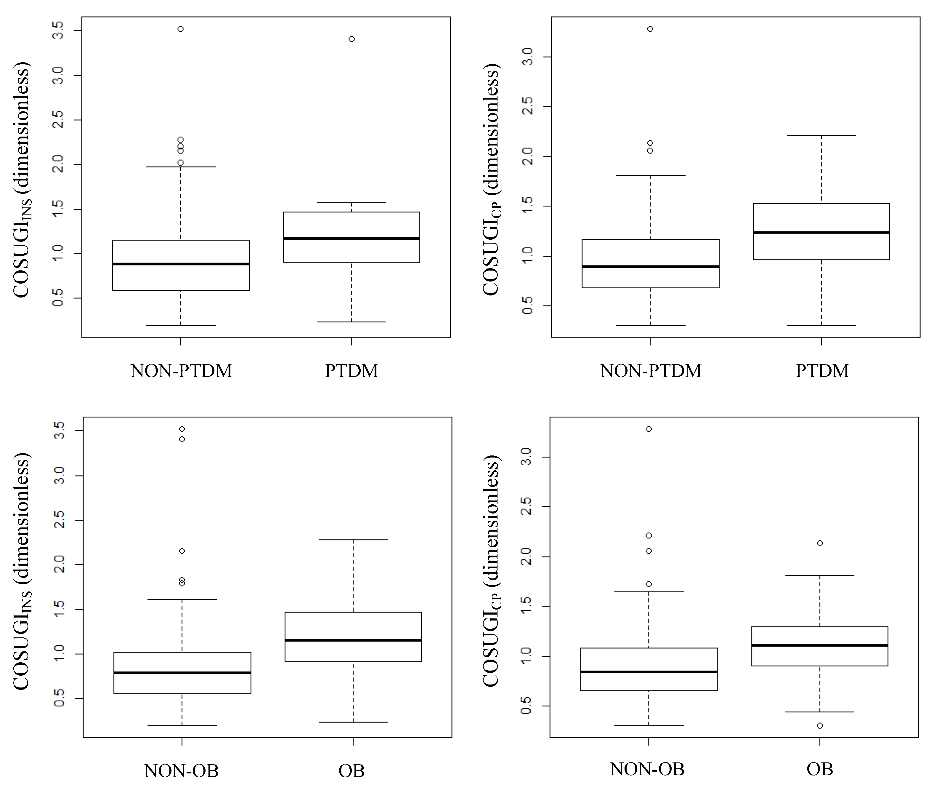 Biomedicines 12 00317 g004