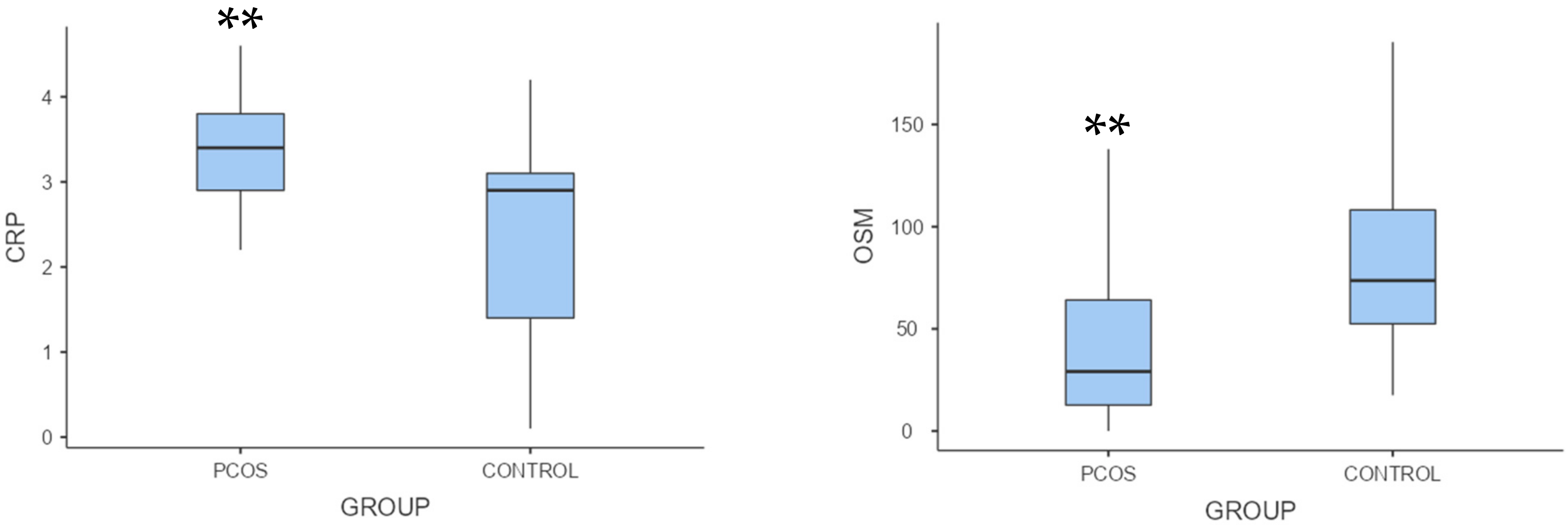Biomedicines 12 00355 g001 Biomedicines 12 00355 g001