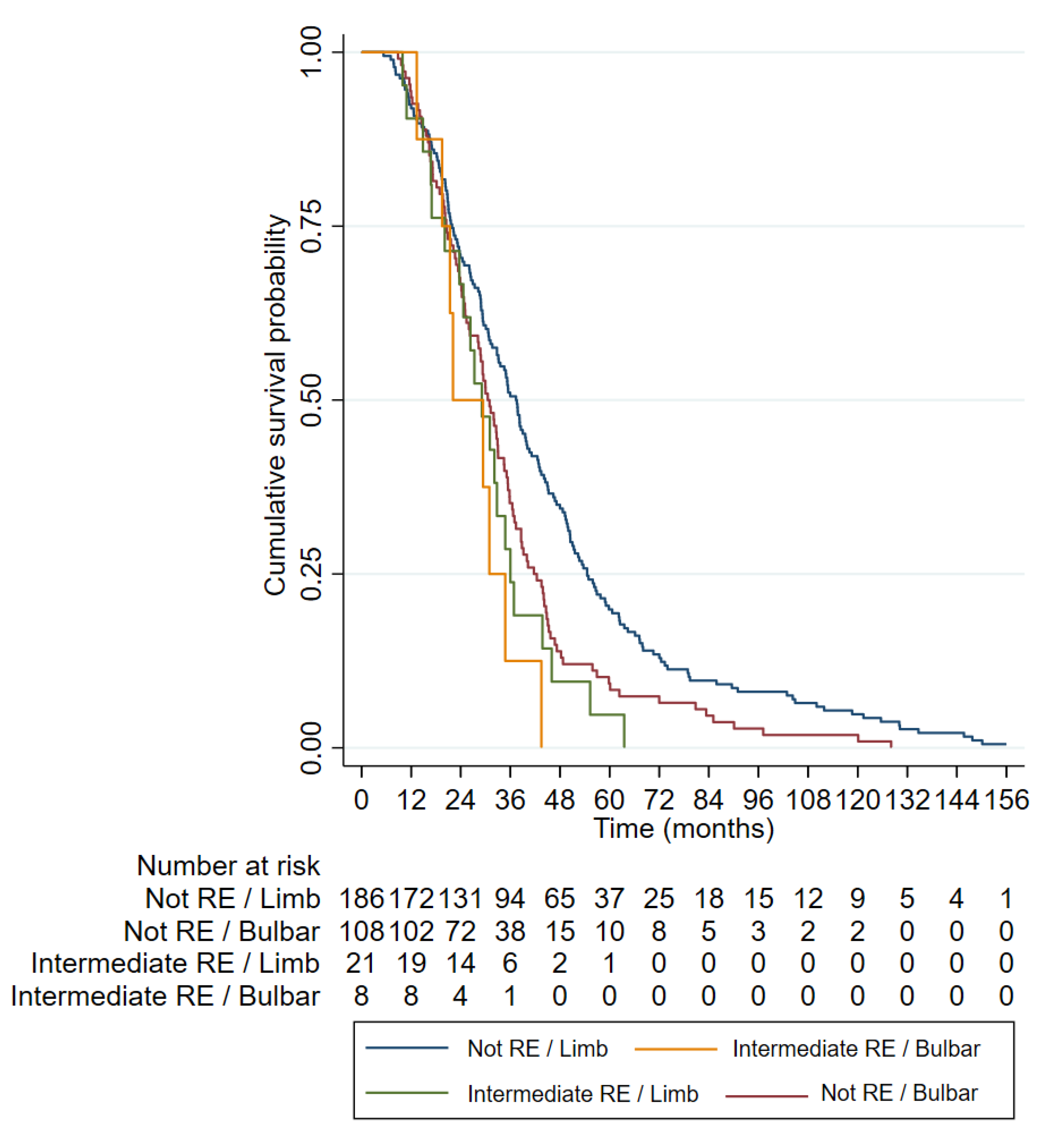 Biomedicines 12 00356 g003