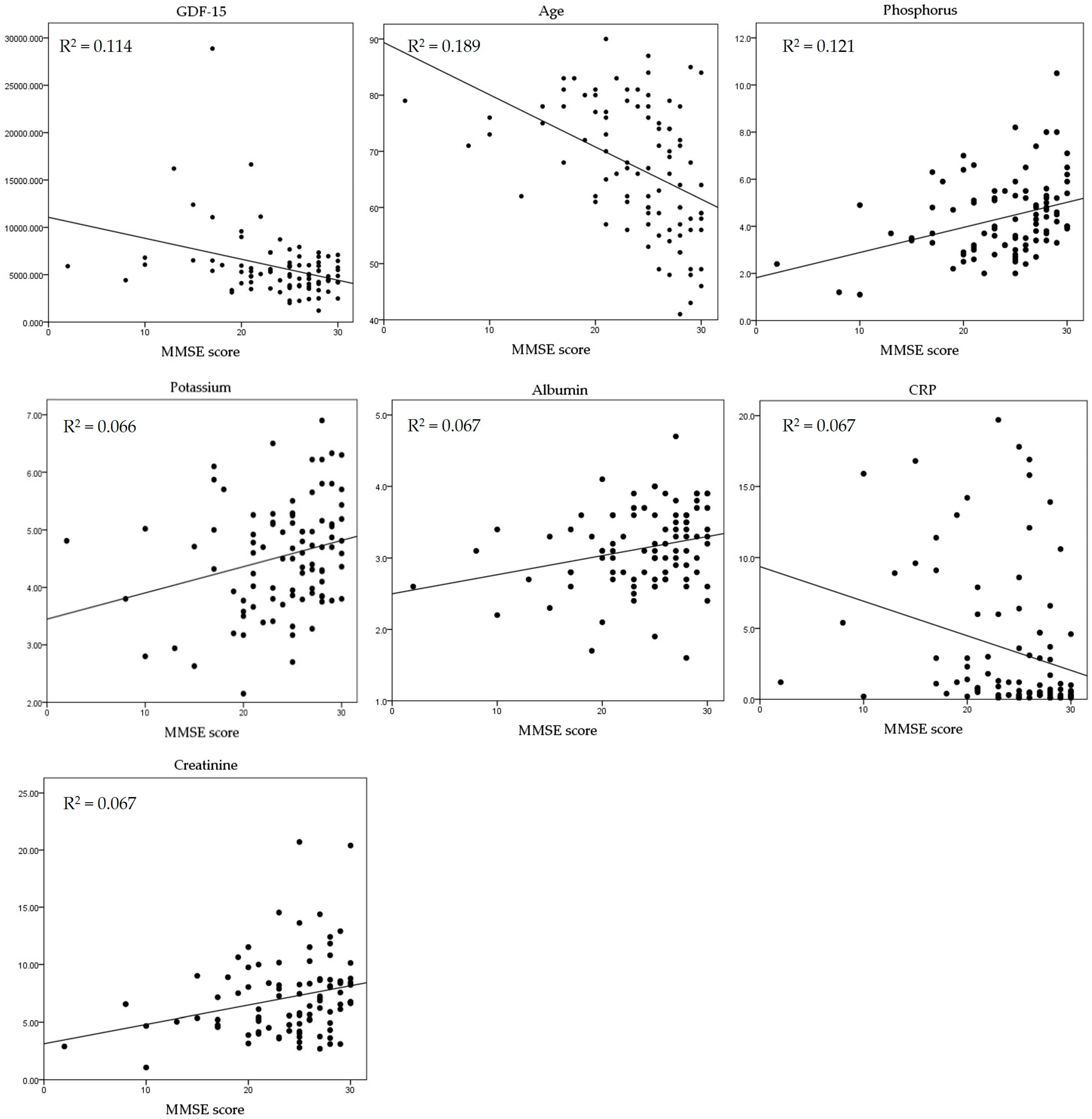 Biomedicines 12 00358 g001