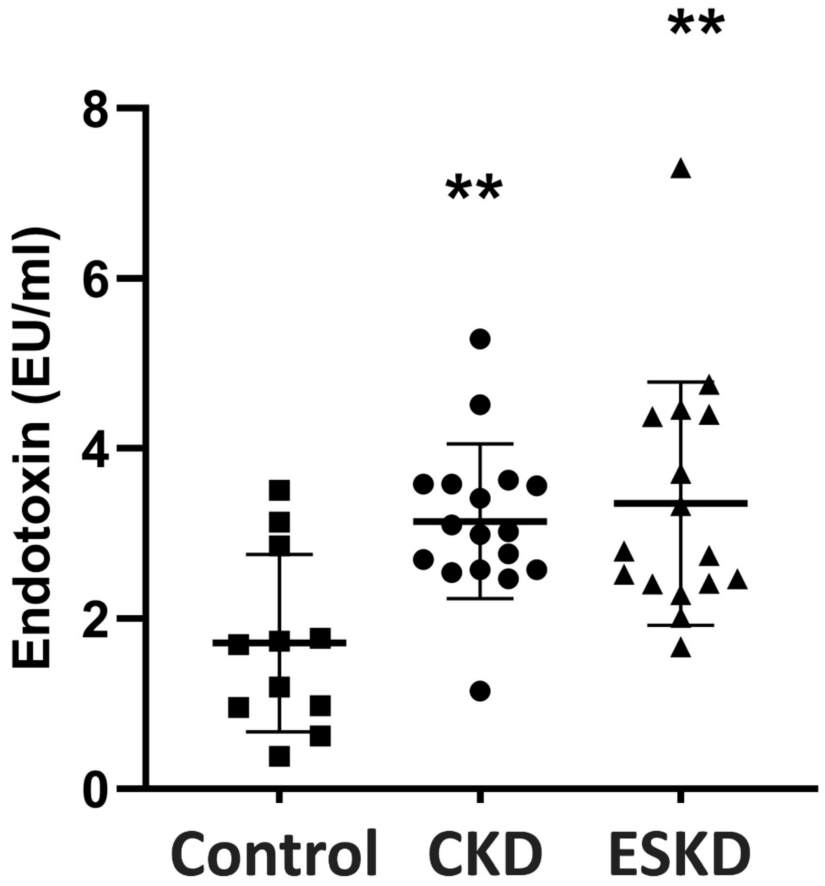Biomedicines 12 00368 g001