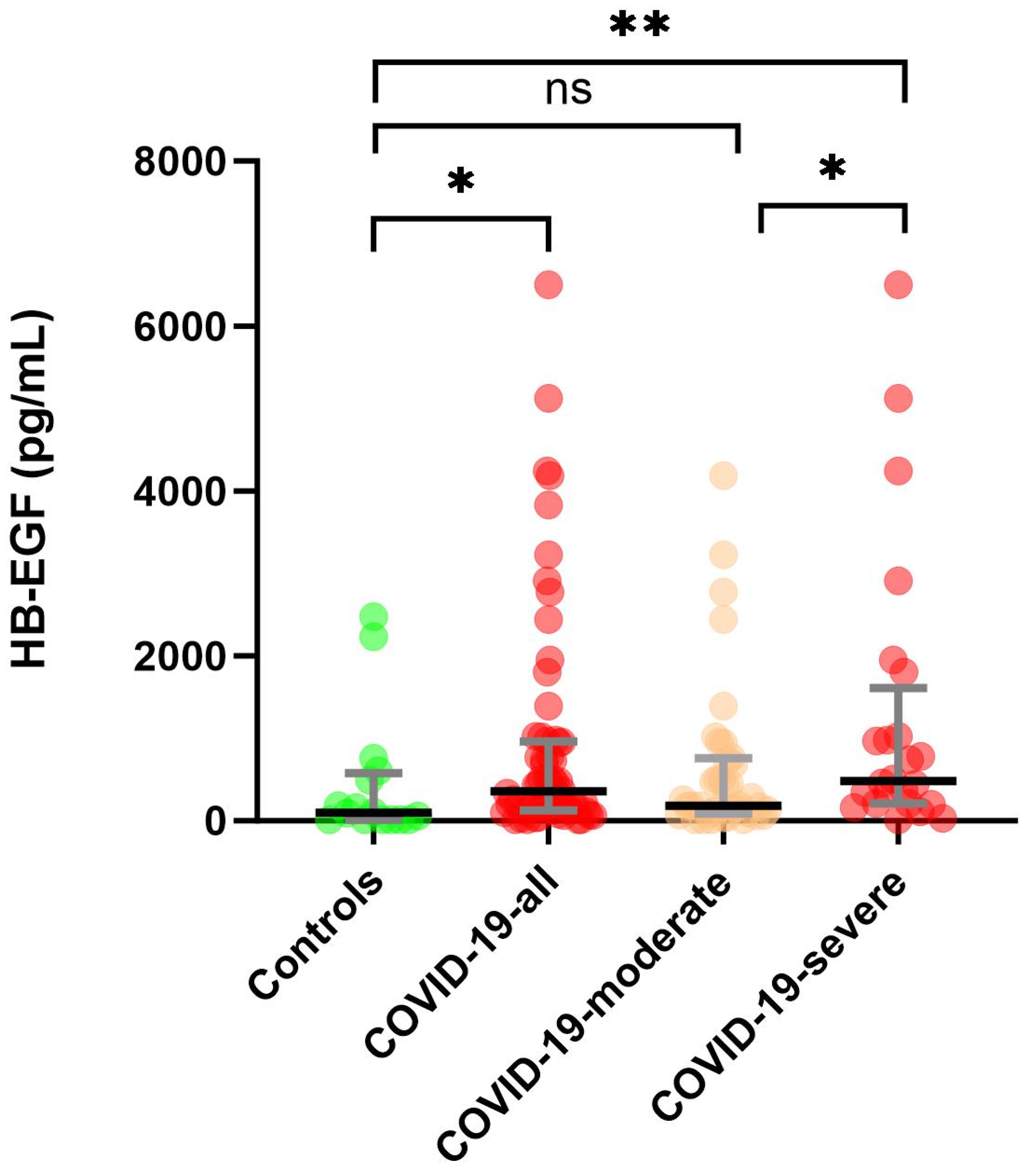 Biomedicines 12 00373 g001