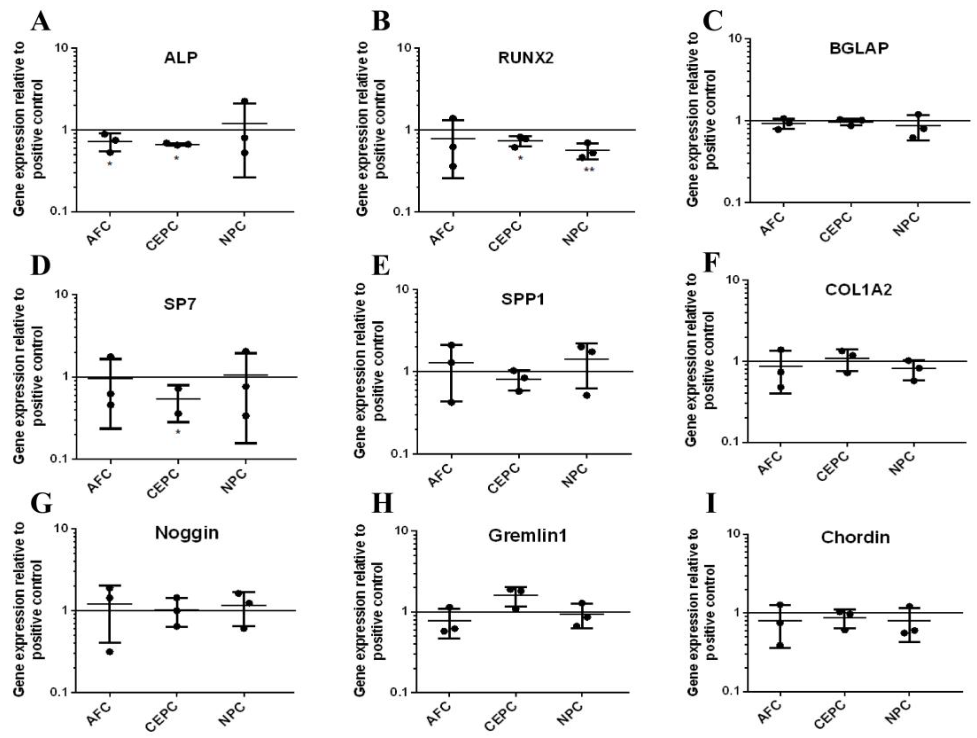 Biomedicines 12 00376 g004