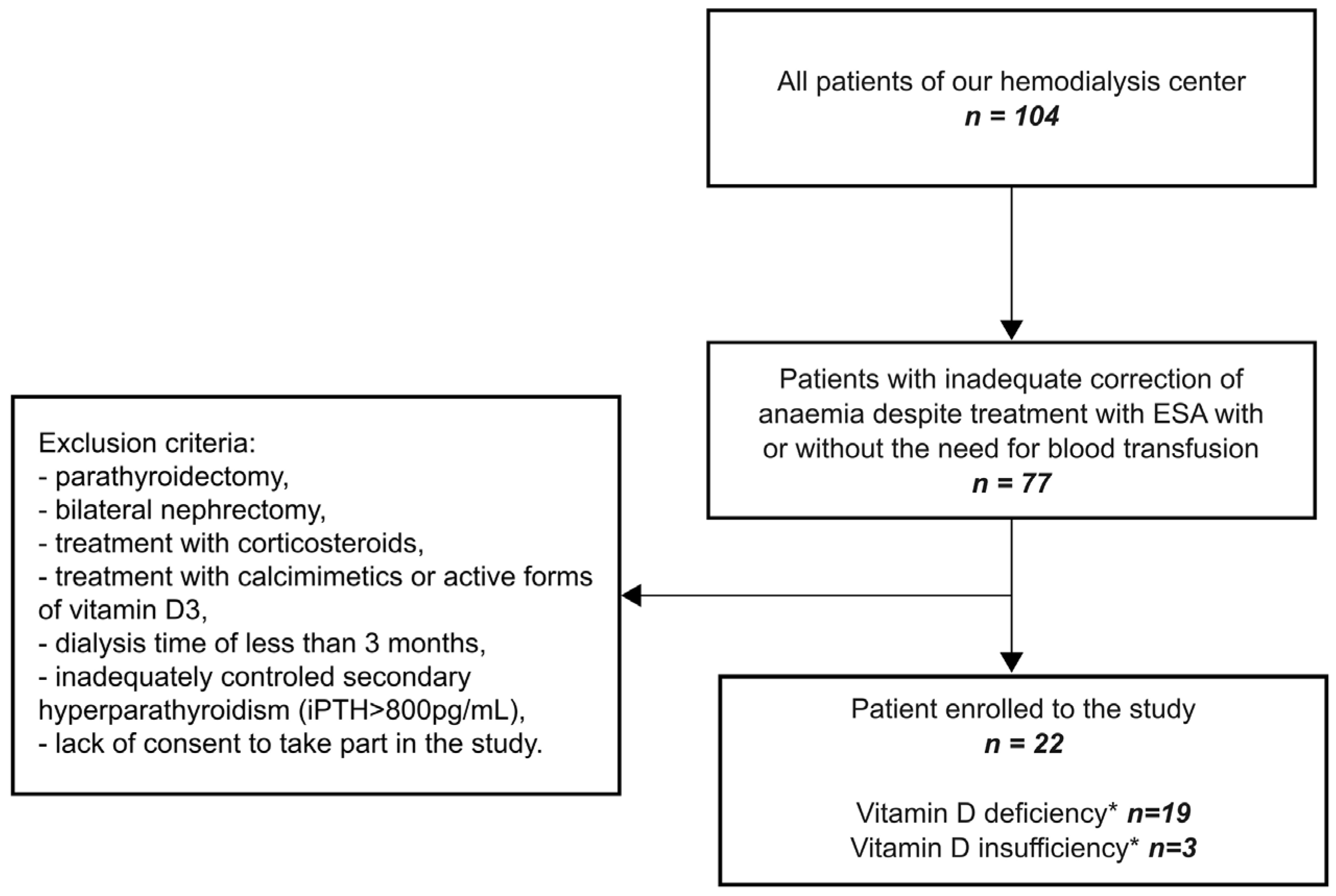 Biomedicines 12 00377 g001