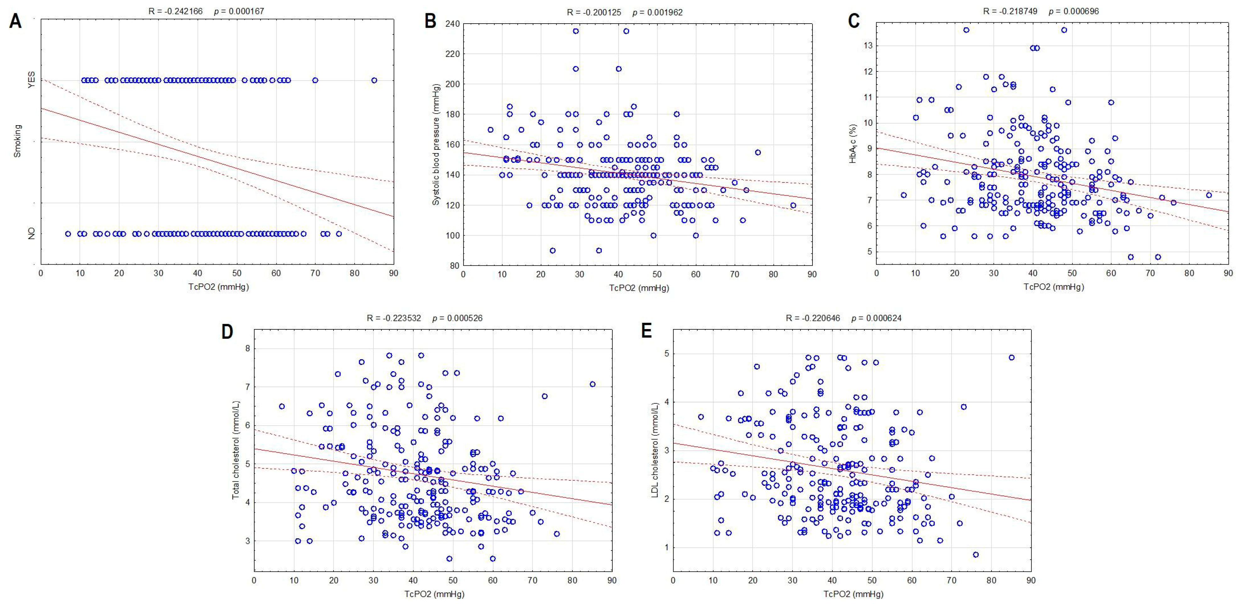 Biomedicines 12 00381 g001