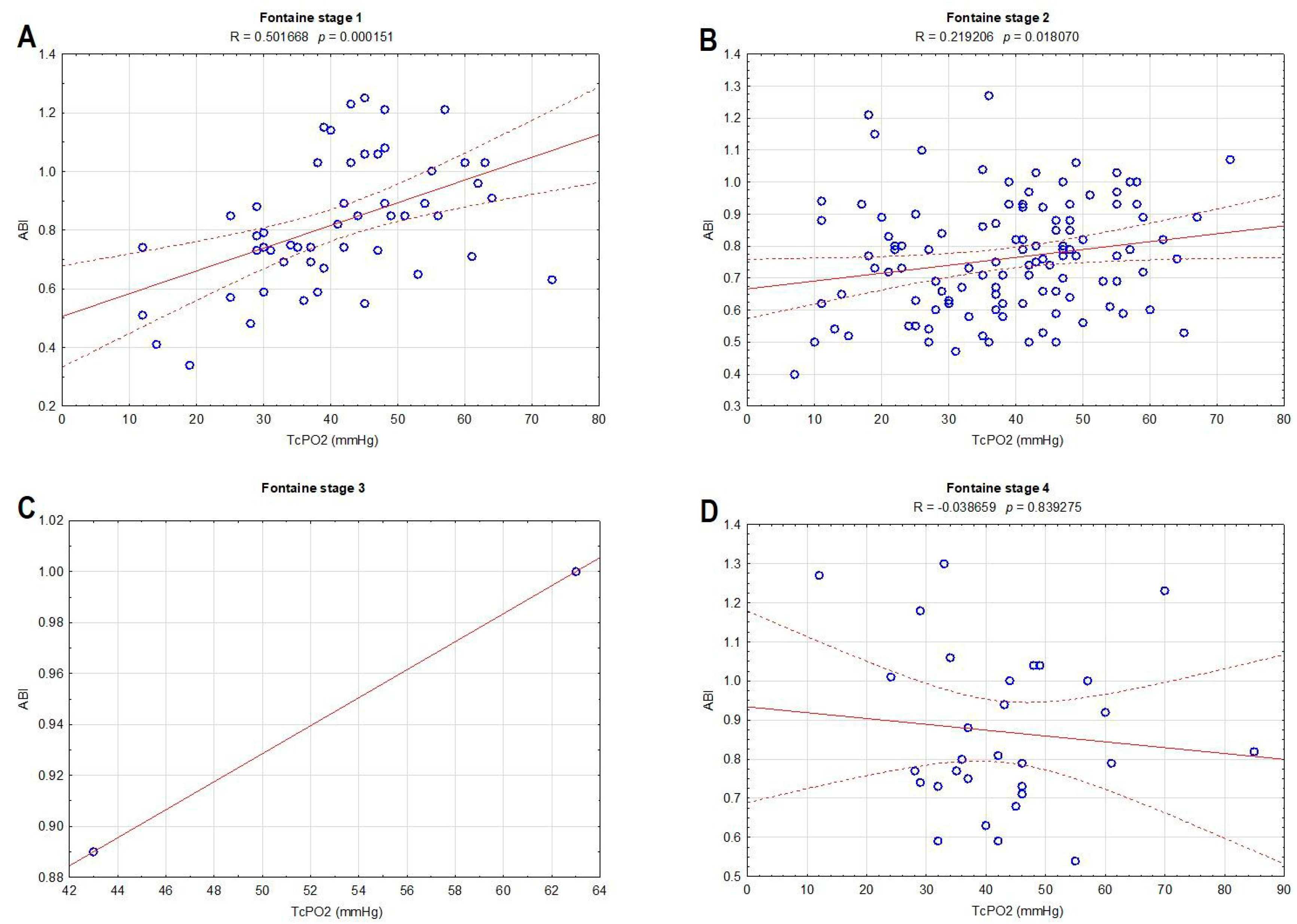 Biomedicines 12 00381 g002