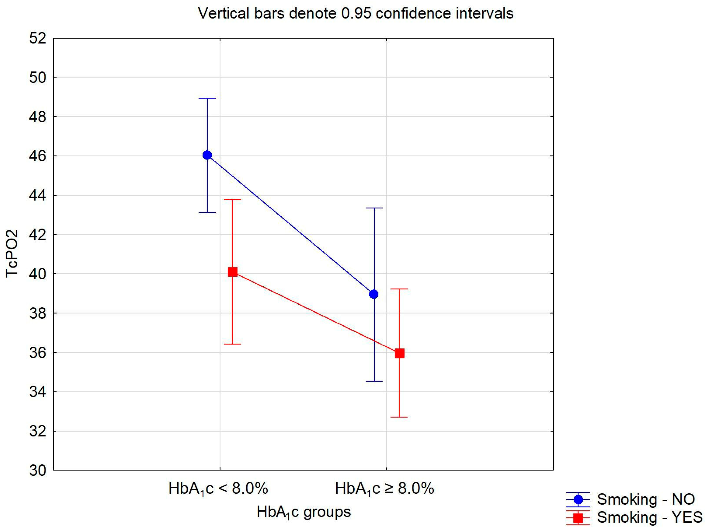 Biomedicines 12 00381 g003