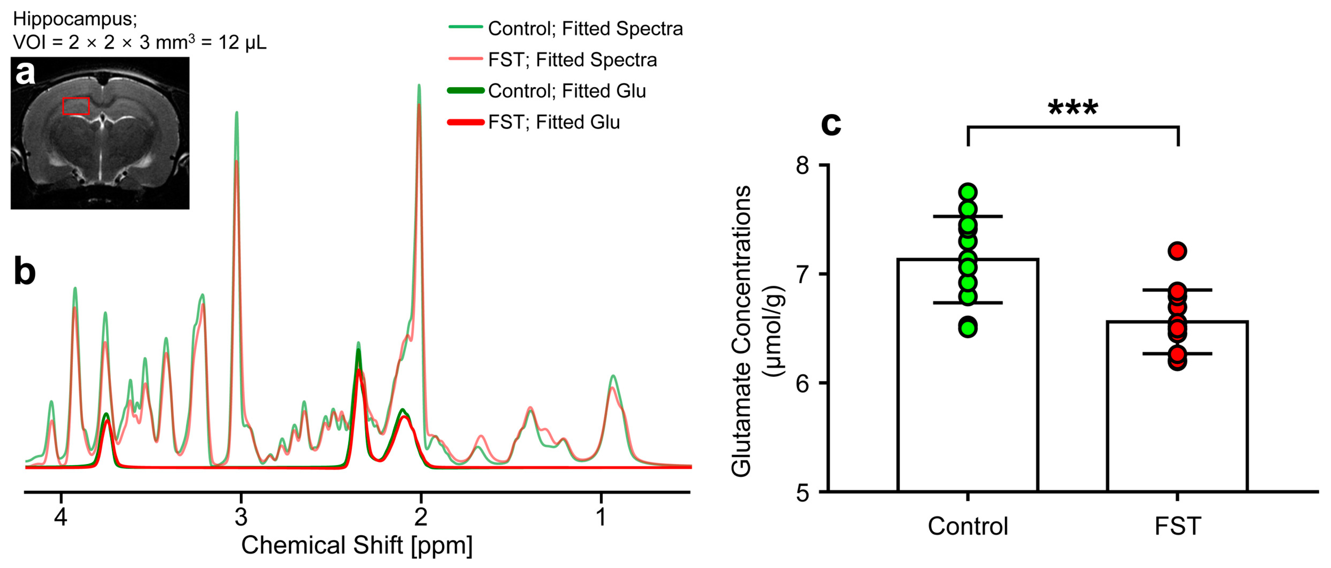 Biomedicines 12 00384 g002