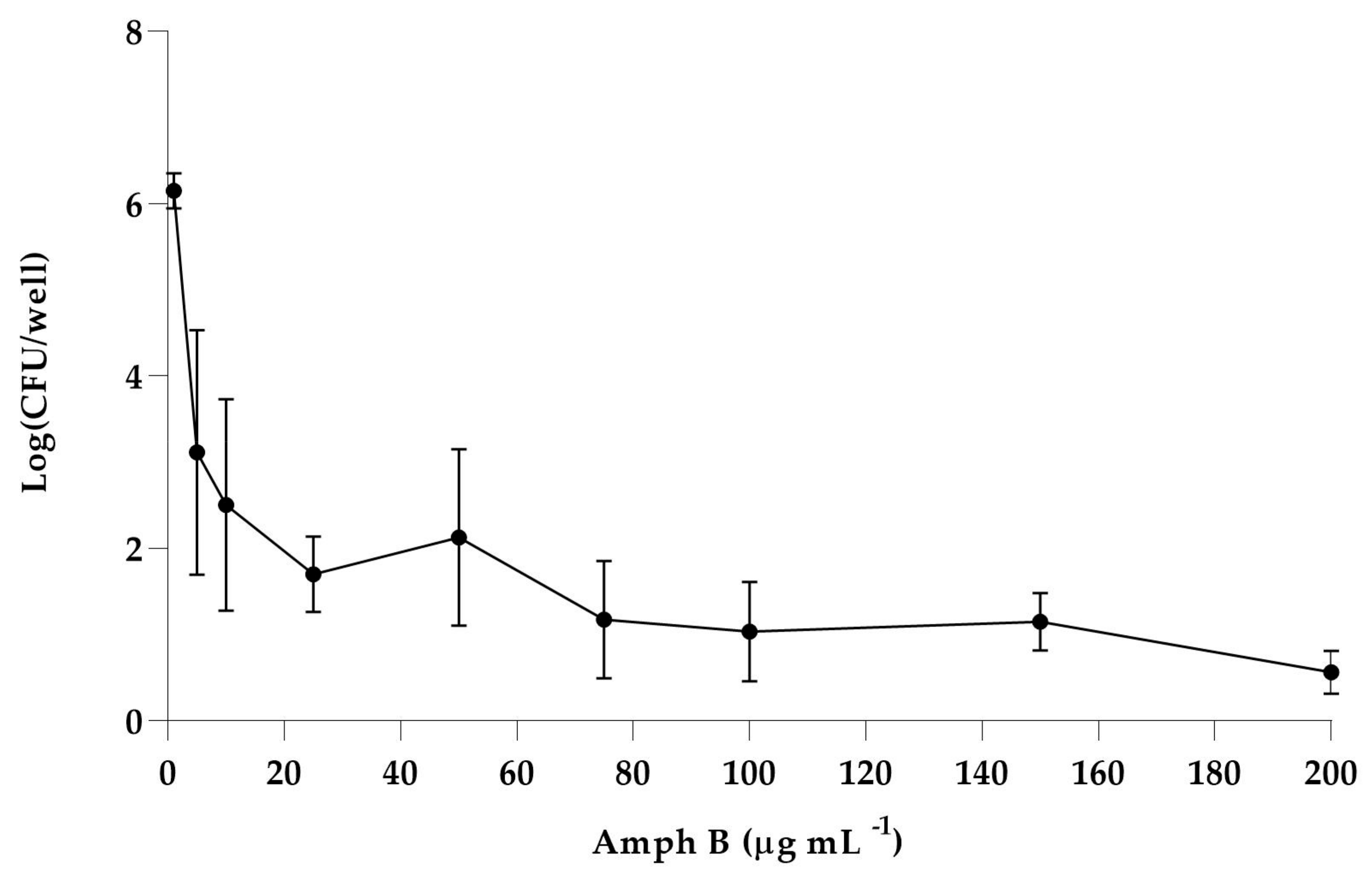 Biomedicines 12 00389 g001