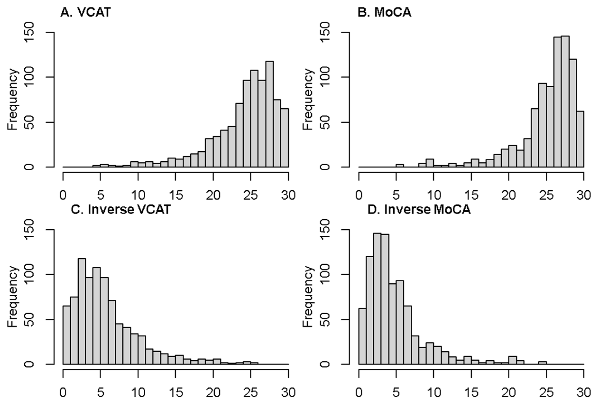 Biomedicines 12 00393 g001