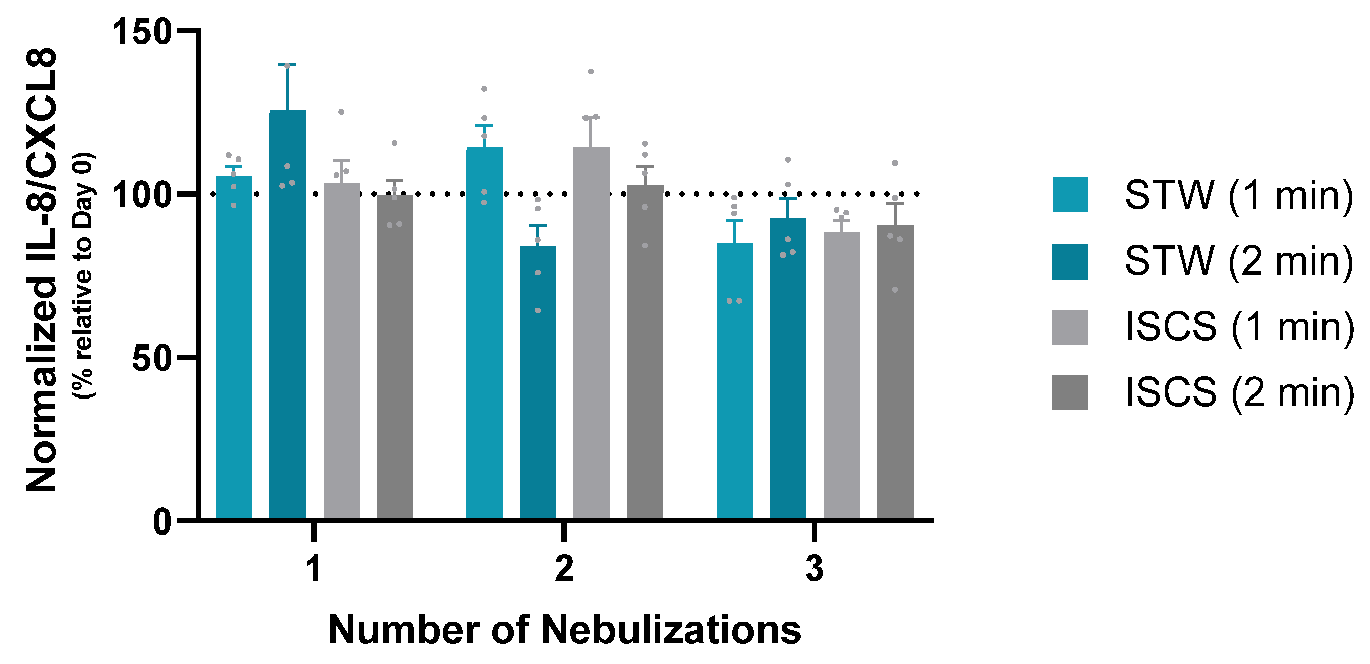 Biomedicines 12 00408 g004 Biomedicines 12 00408 g004