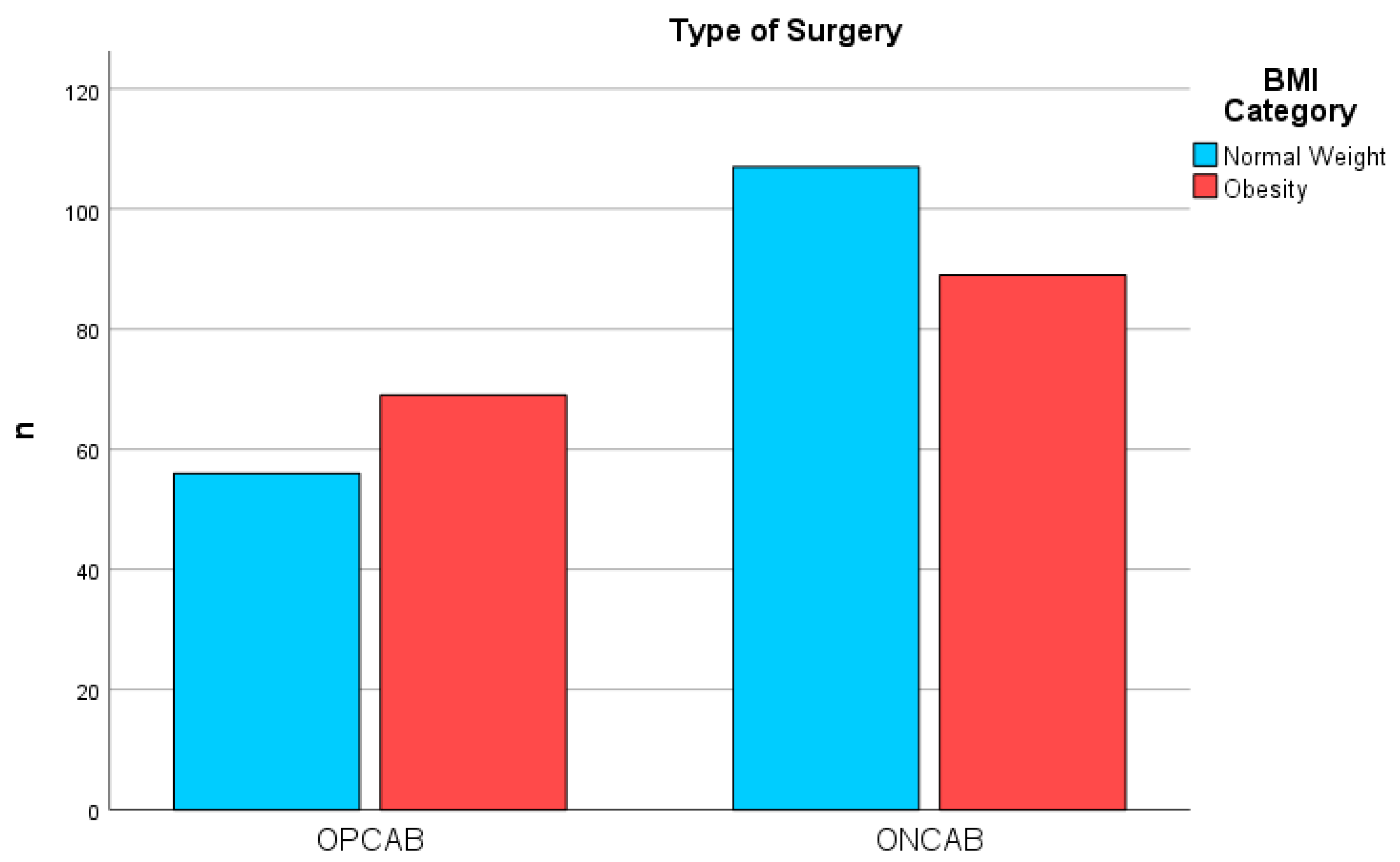 Biomedicines 12 00426 g001 Biomedicines 12 00426 g001