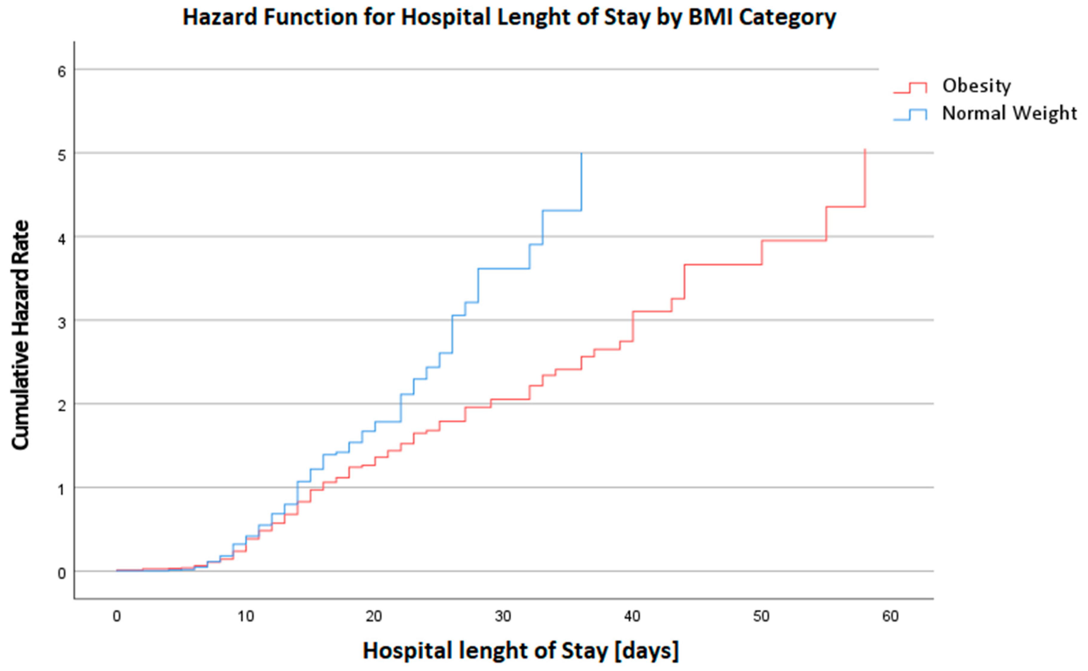 Biomedicines 12 00426 g002 Biomedicines 12 00426 g002