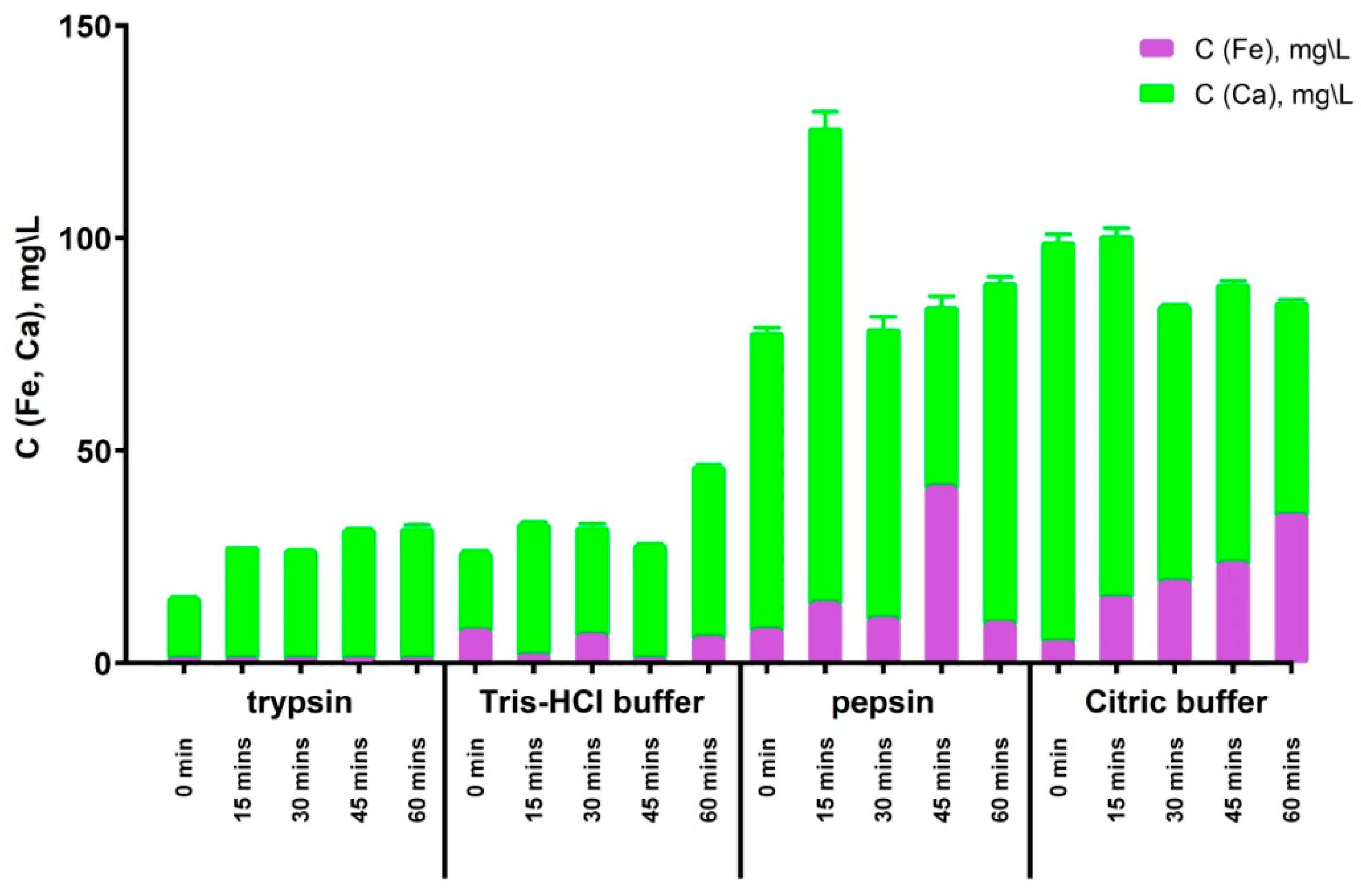 Biomedicines 12 00443 g005