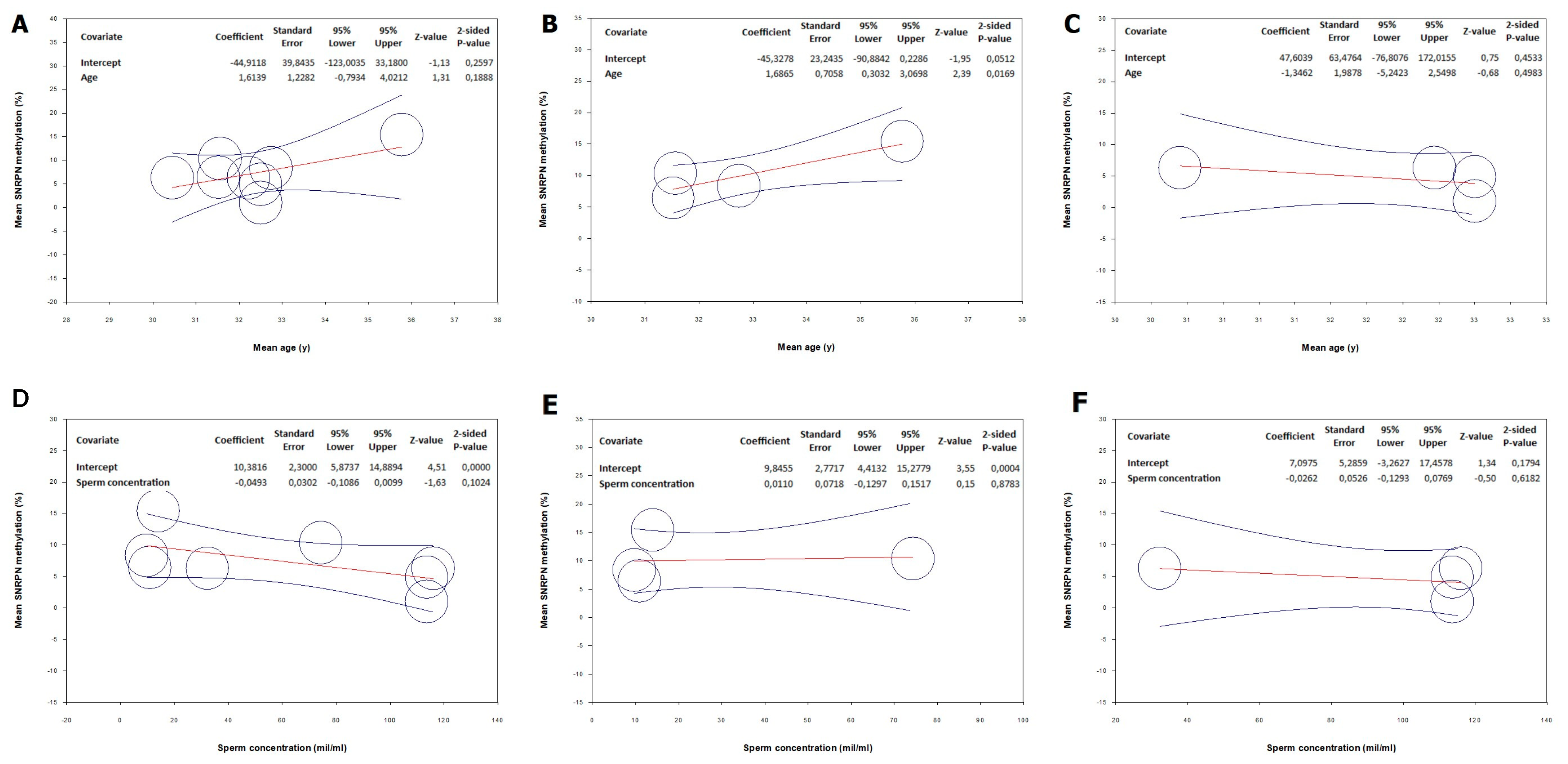 Biomedicines 12 00445 g004