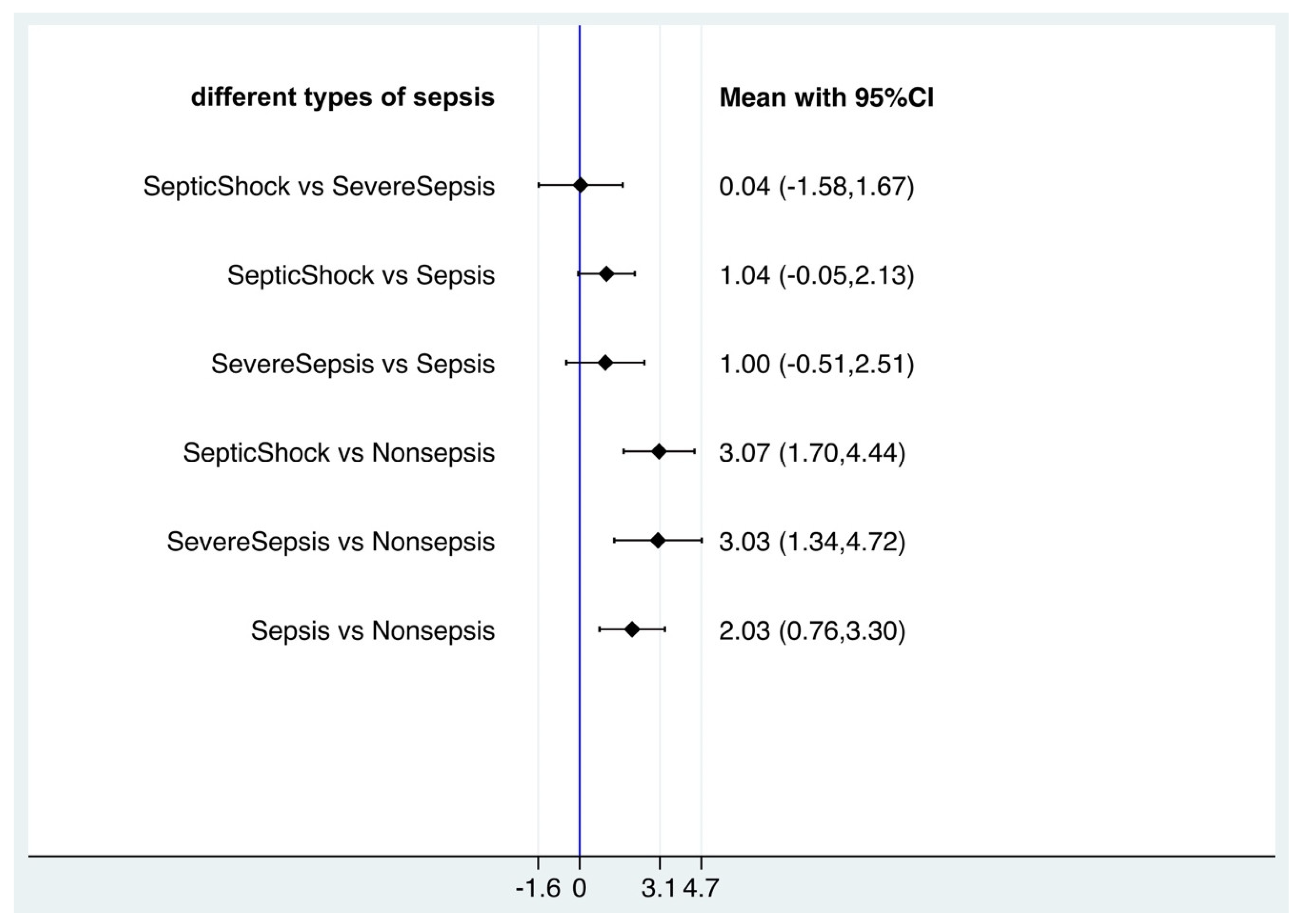 Biomedicines 12 00447 g006