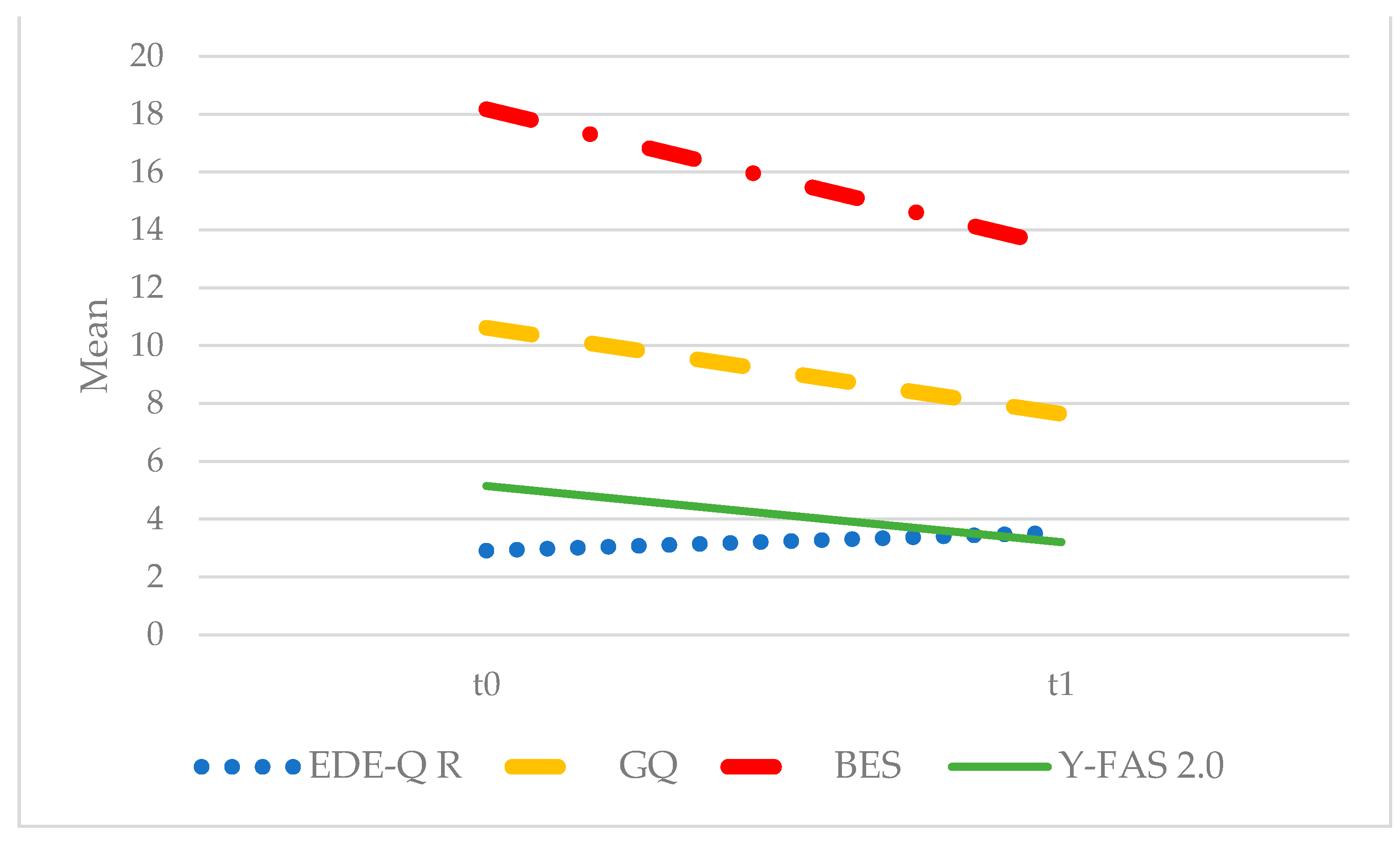 Biomedicines 12 00451 g001