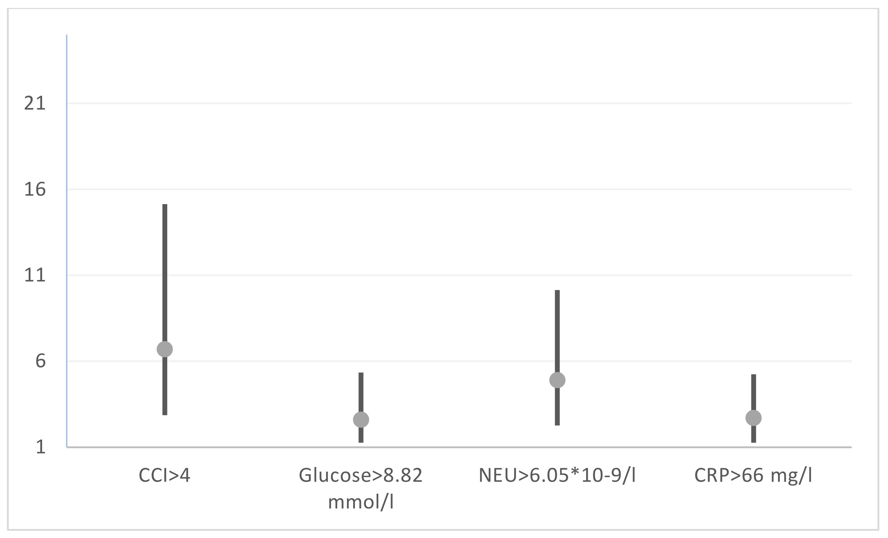 Biomedicines 12 00467 g002