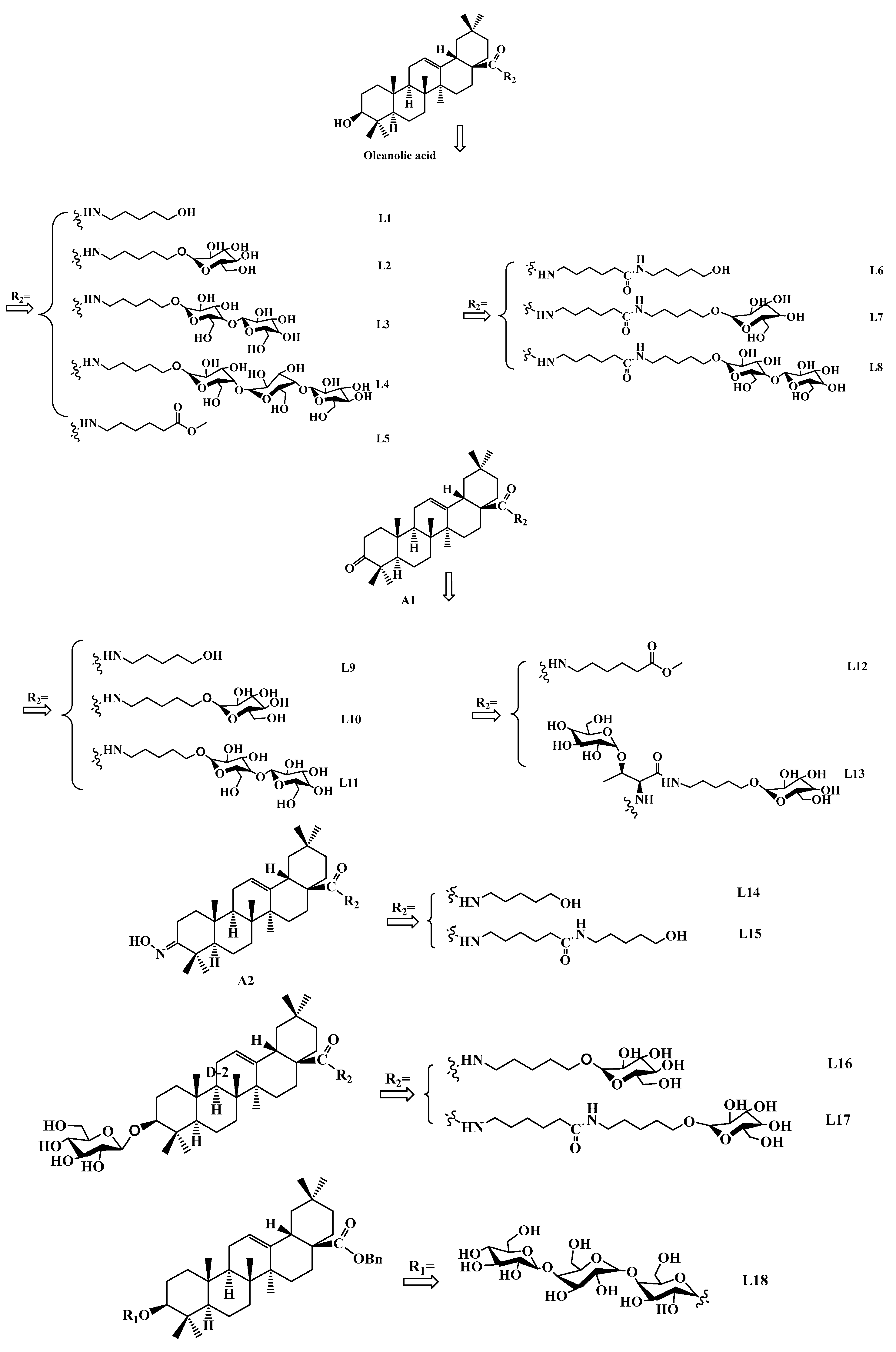 Biomedicines 12 00469 g002 Biomedicines 12 00469 g002